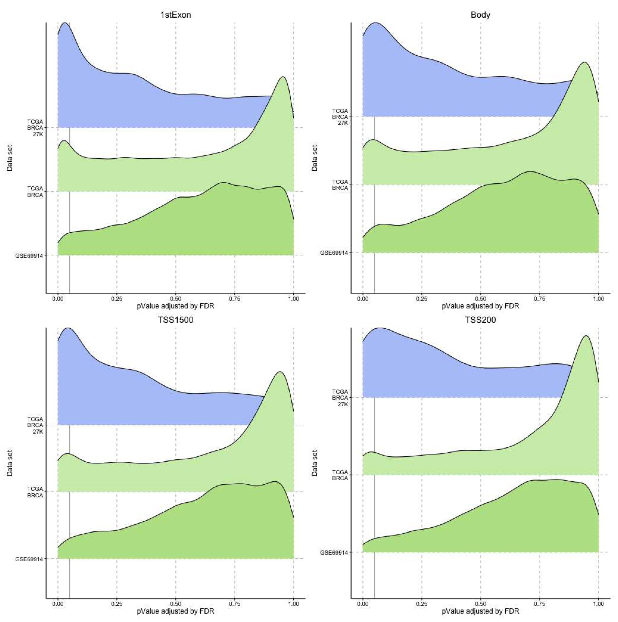 Preprints 76801 g006