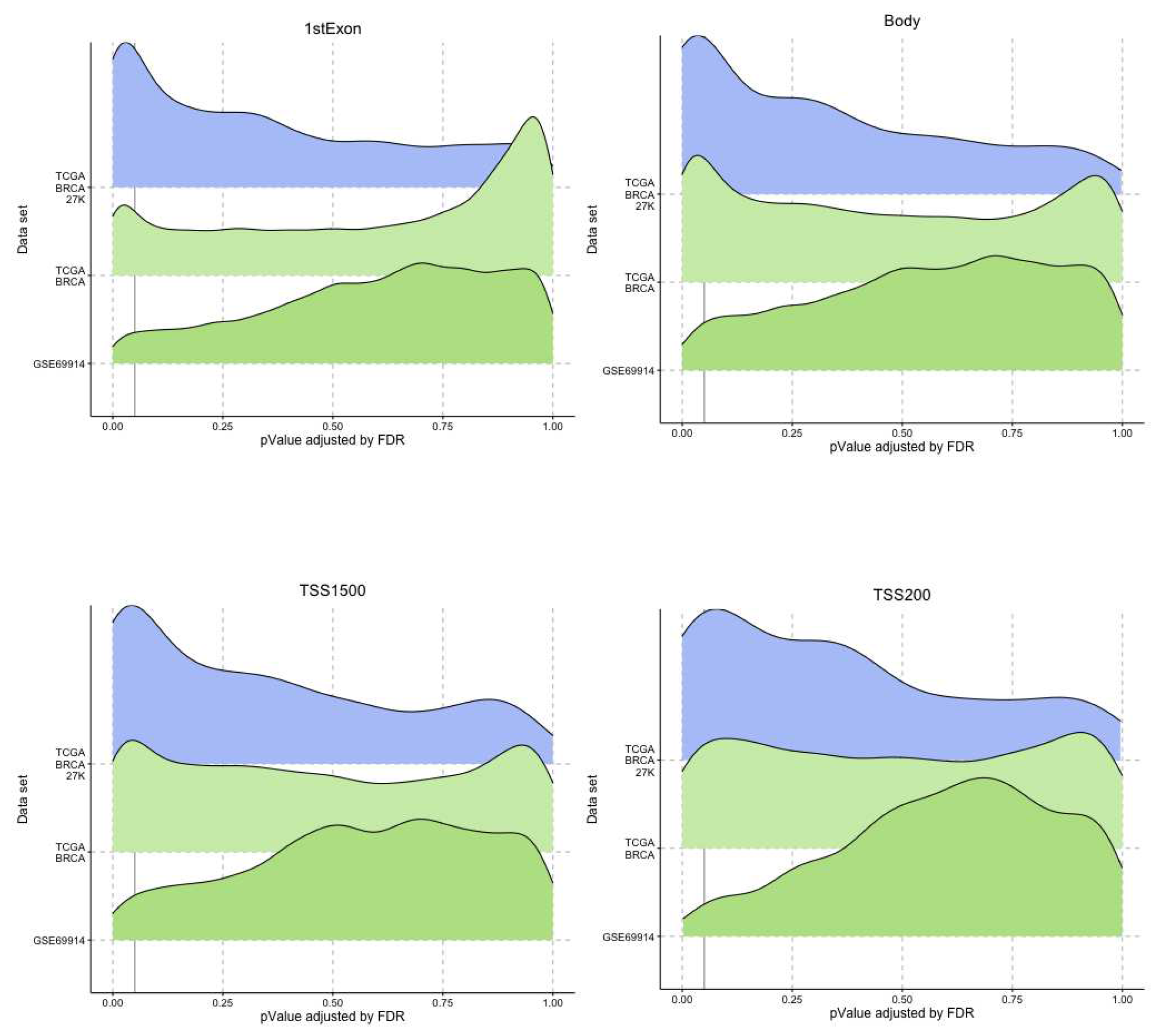 Preprints 76801 g007