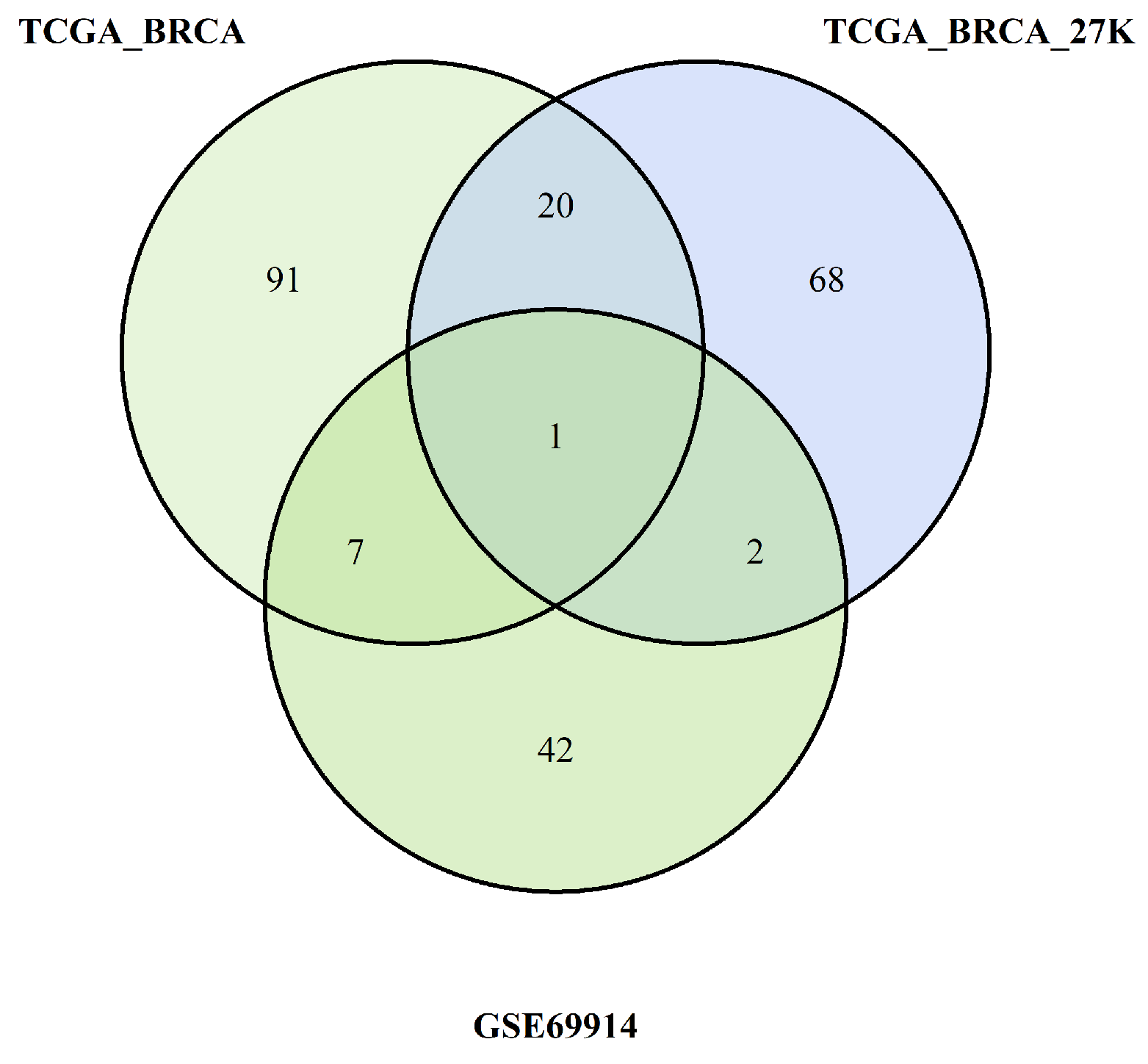 Preprints 76801 g009