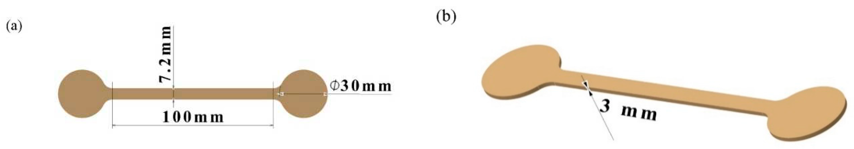 Preprints 97471 g003