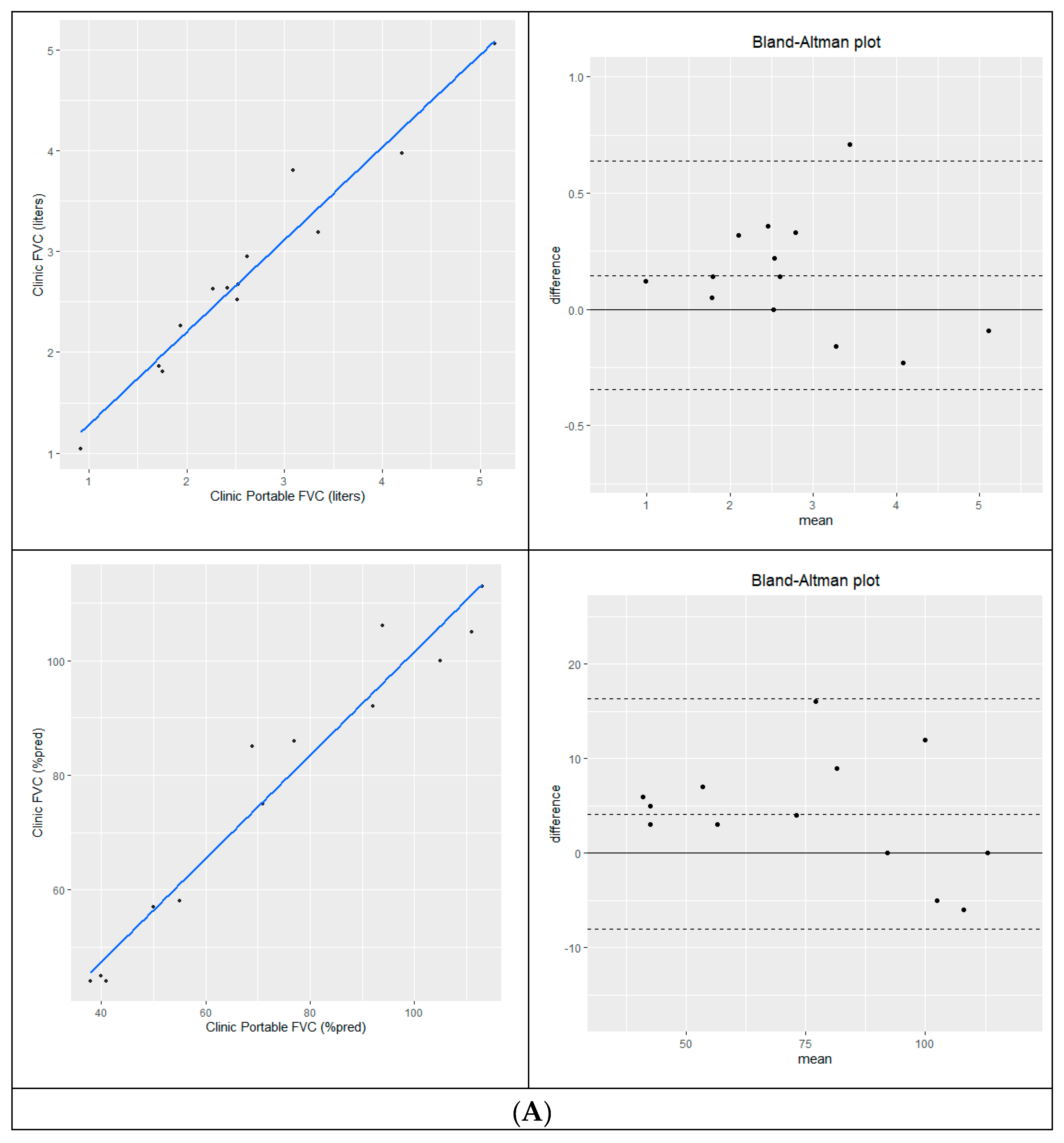 Preprints 78336 g002a