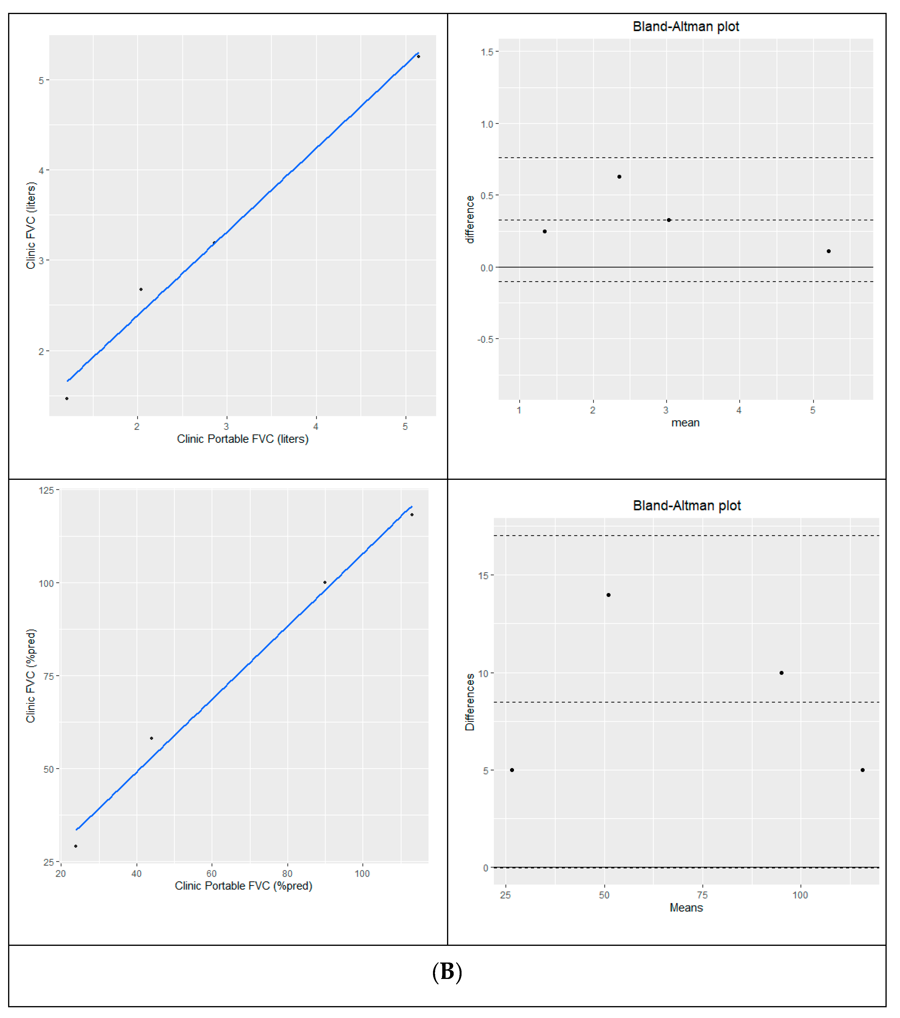 Preprints 78336 g002b