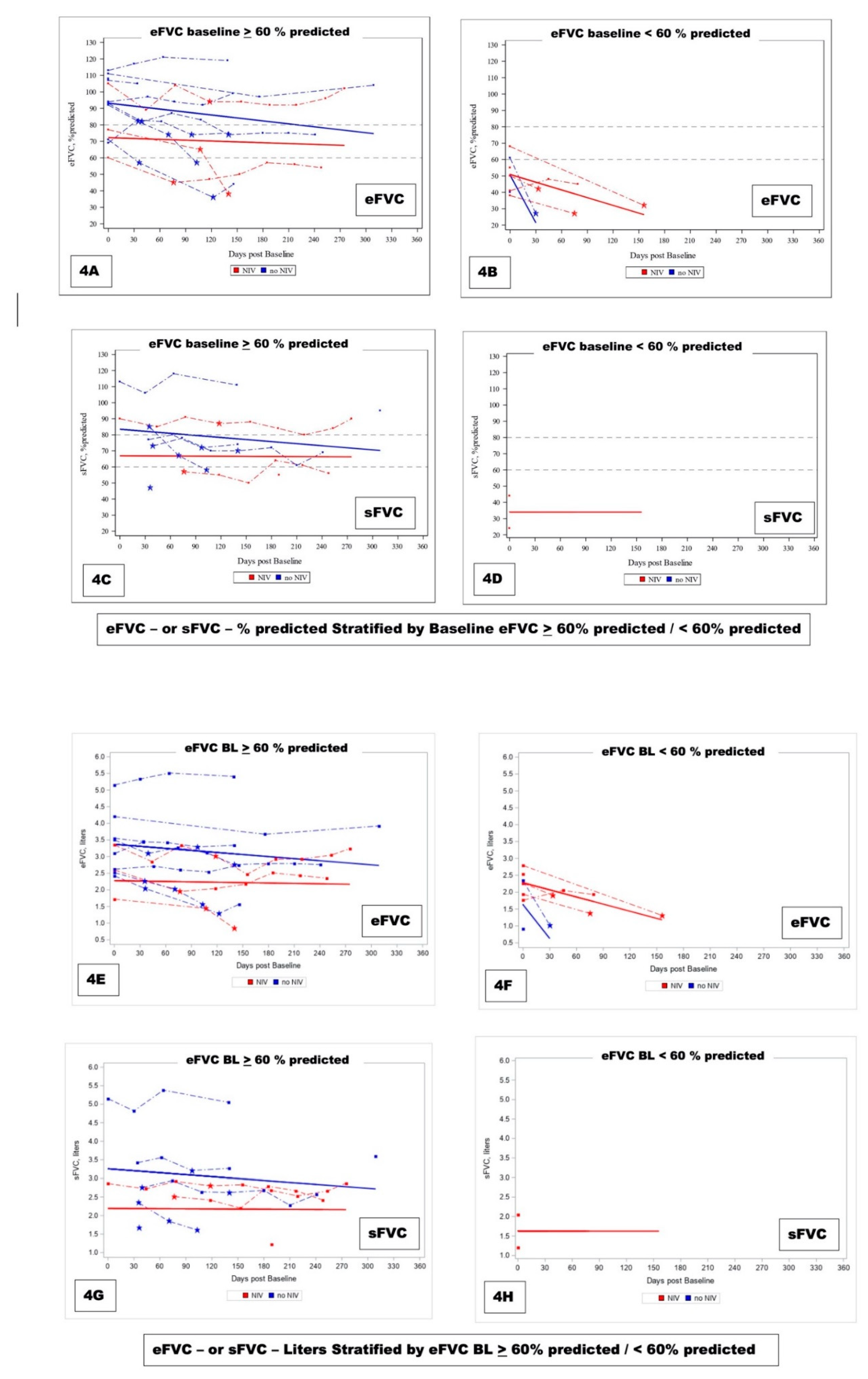 Preprints 78336 g004