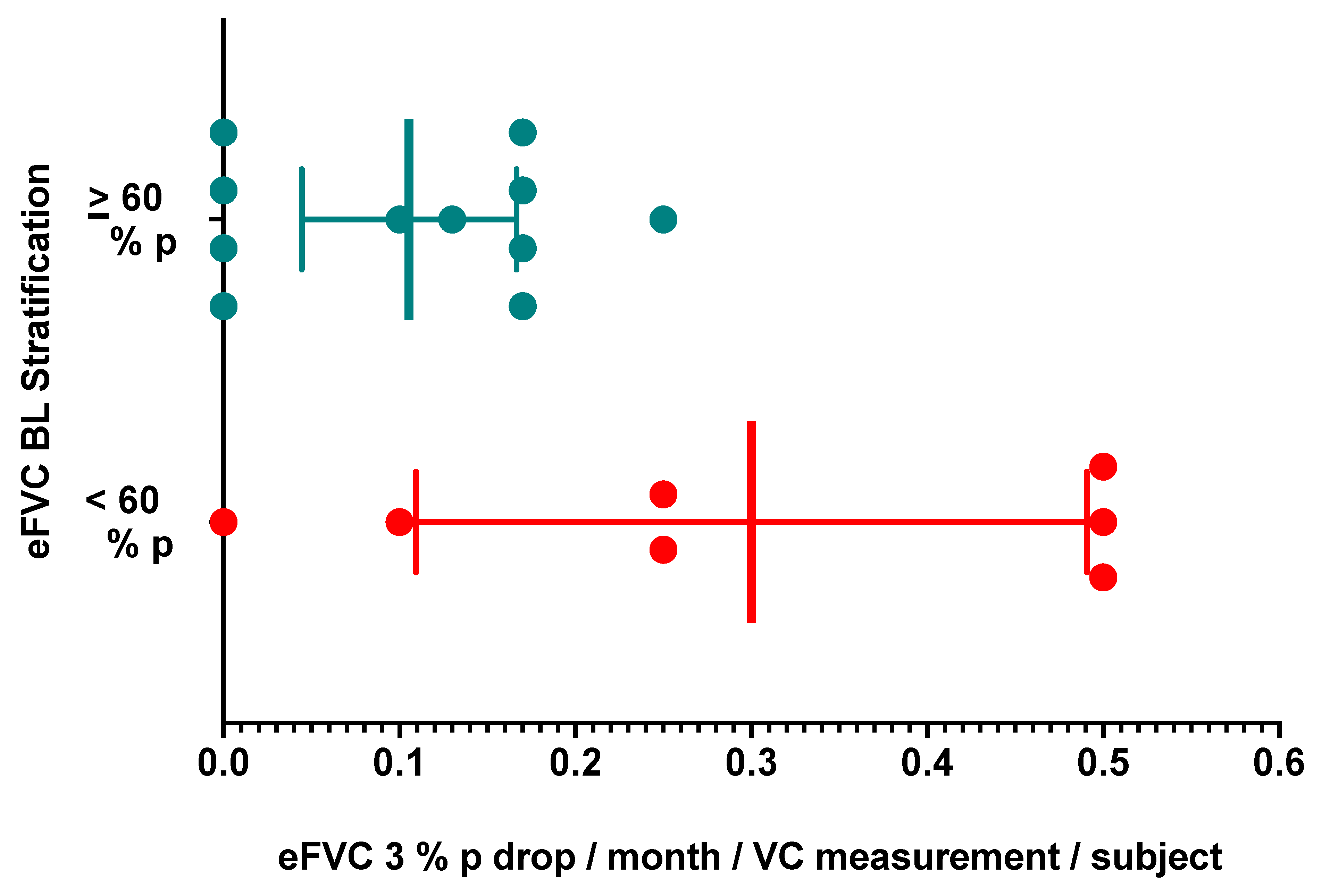 Preprints 78336 g006