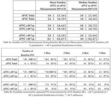 Preprints 78336 i001