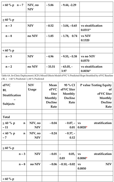 Preprints 78336 i003