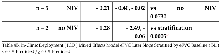 Preprints 78336 i004