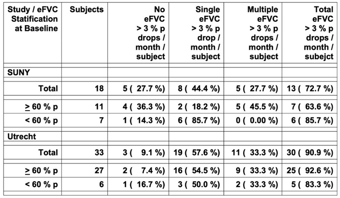 Preprints 78336 i005