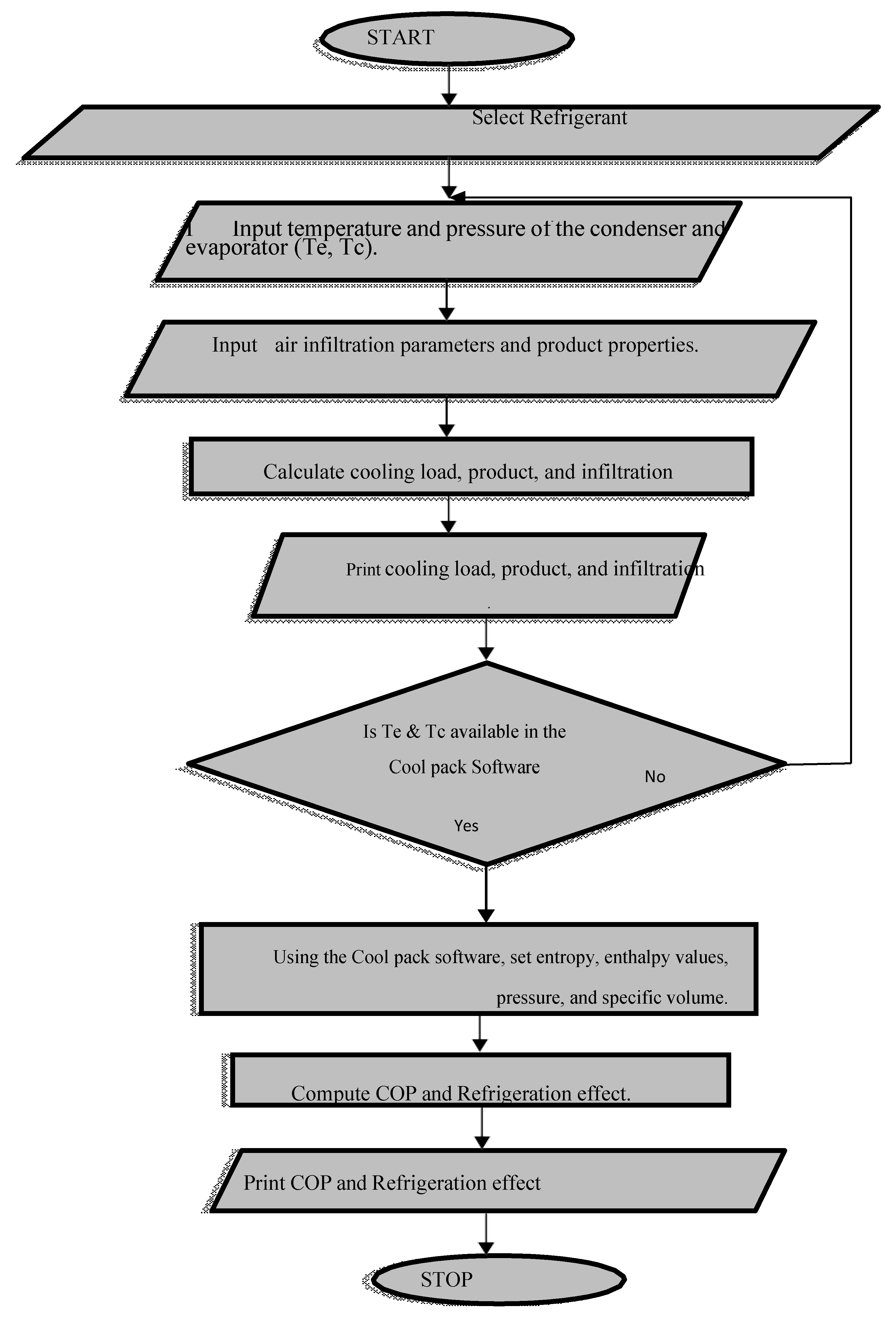 Preprints 112995 g003