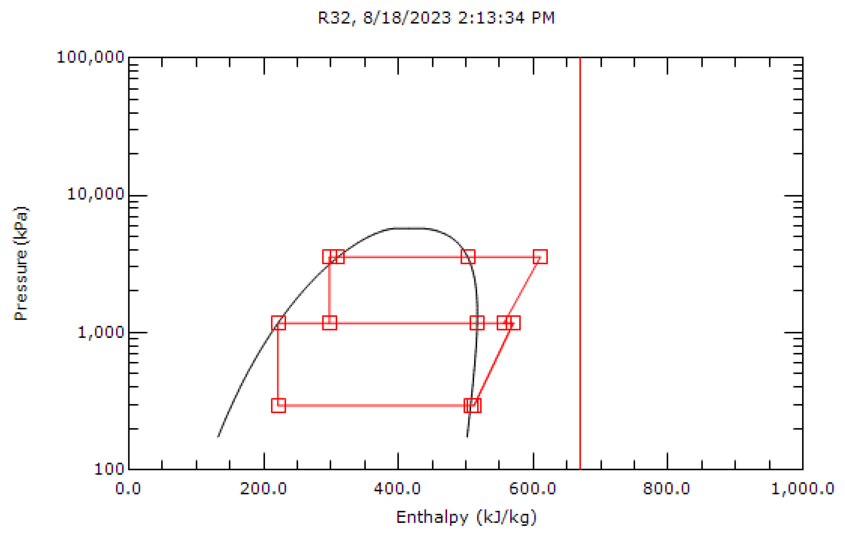 Preprints 112995 g005