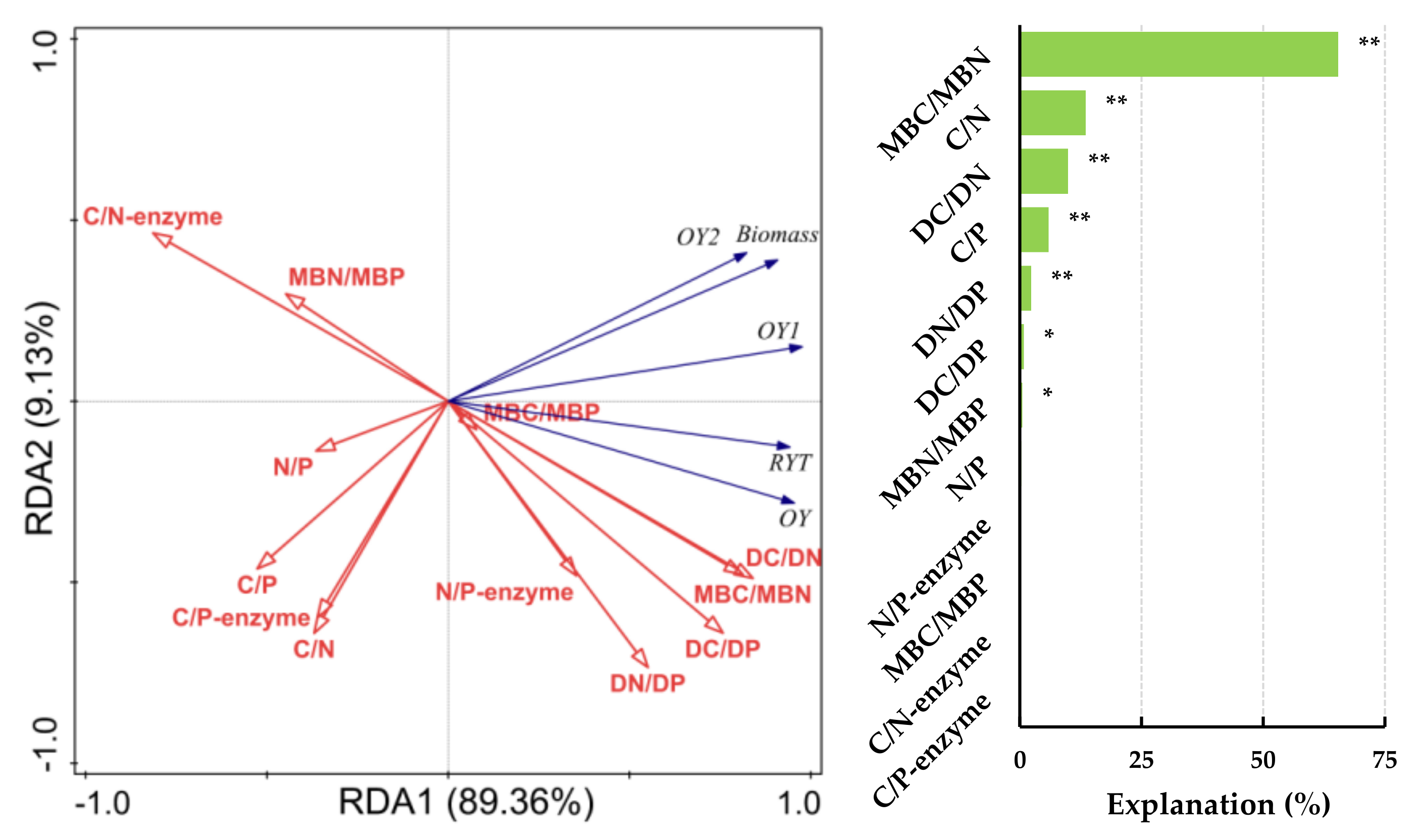 Preprints 120880 g004