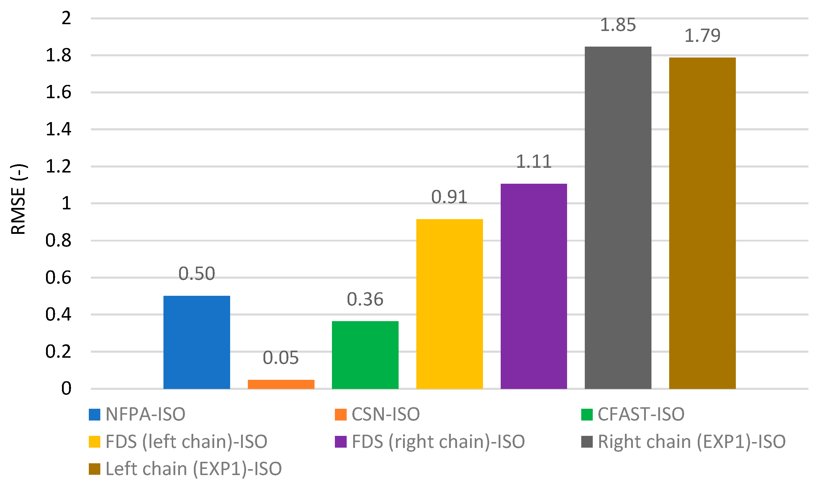 Preprints 93816 g008