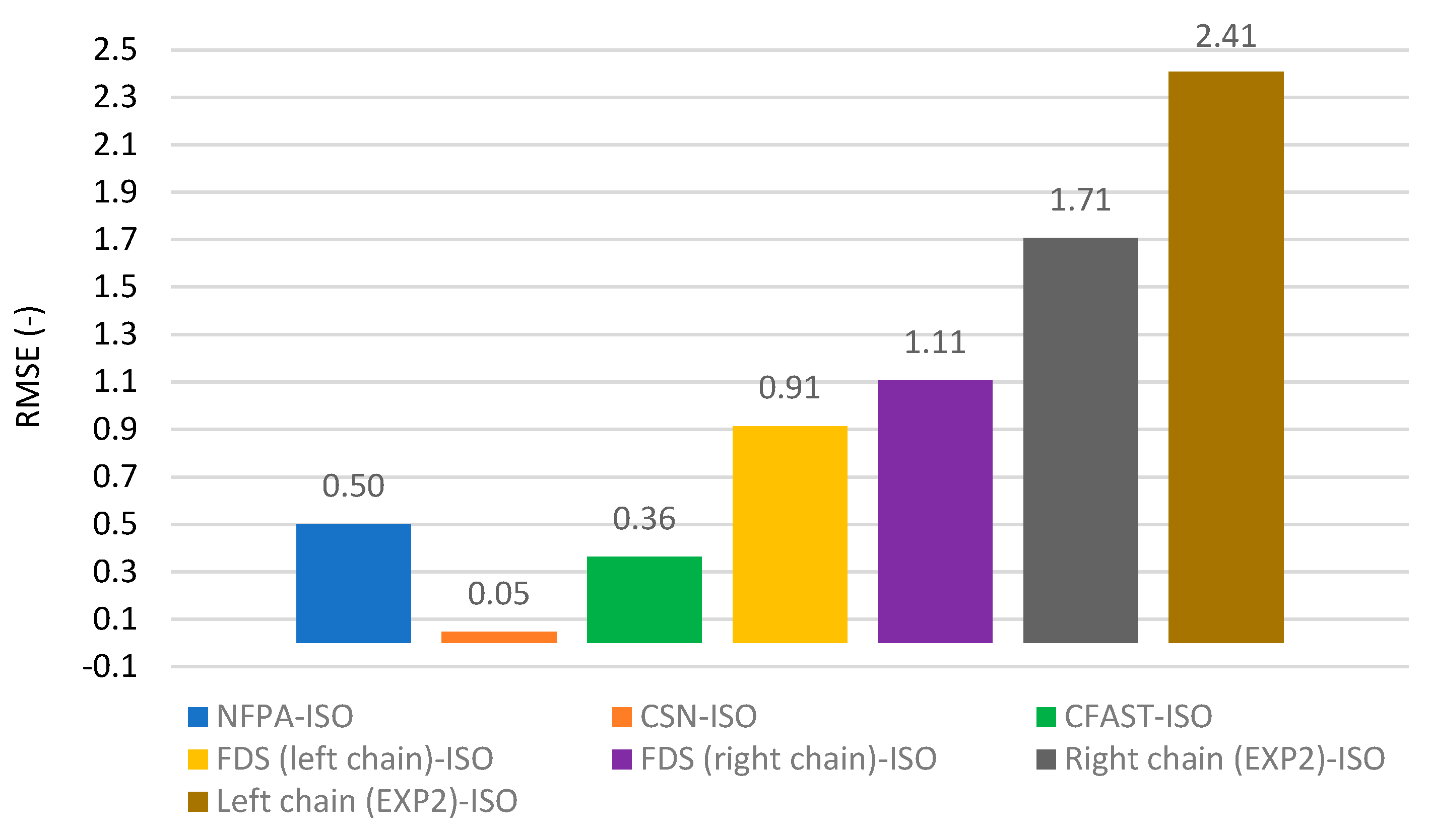 Preprints 93816 g009