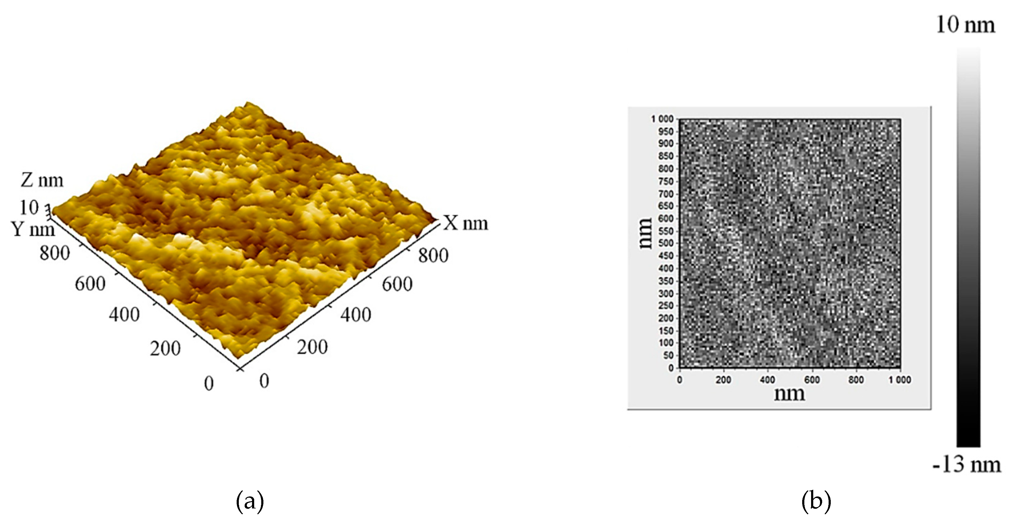 Preprints 86221 g006