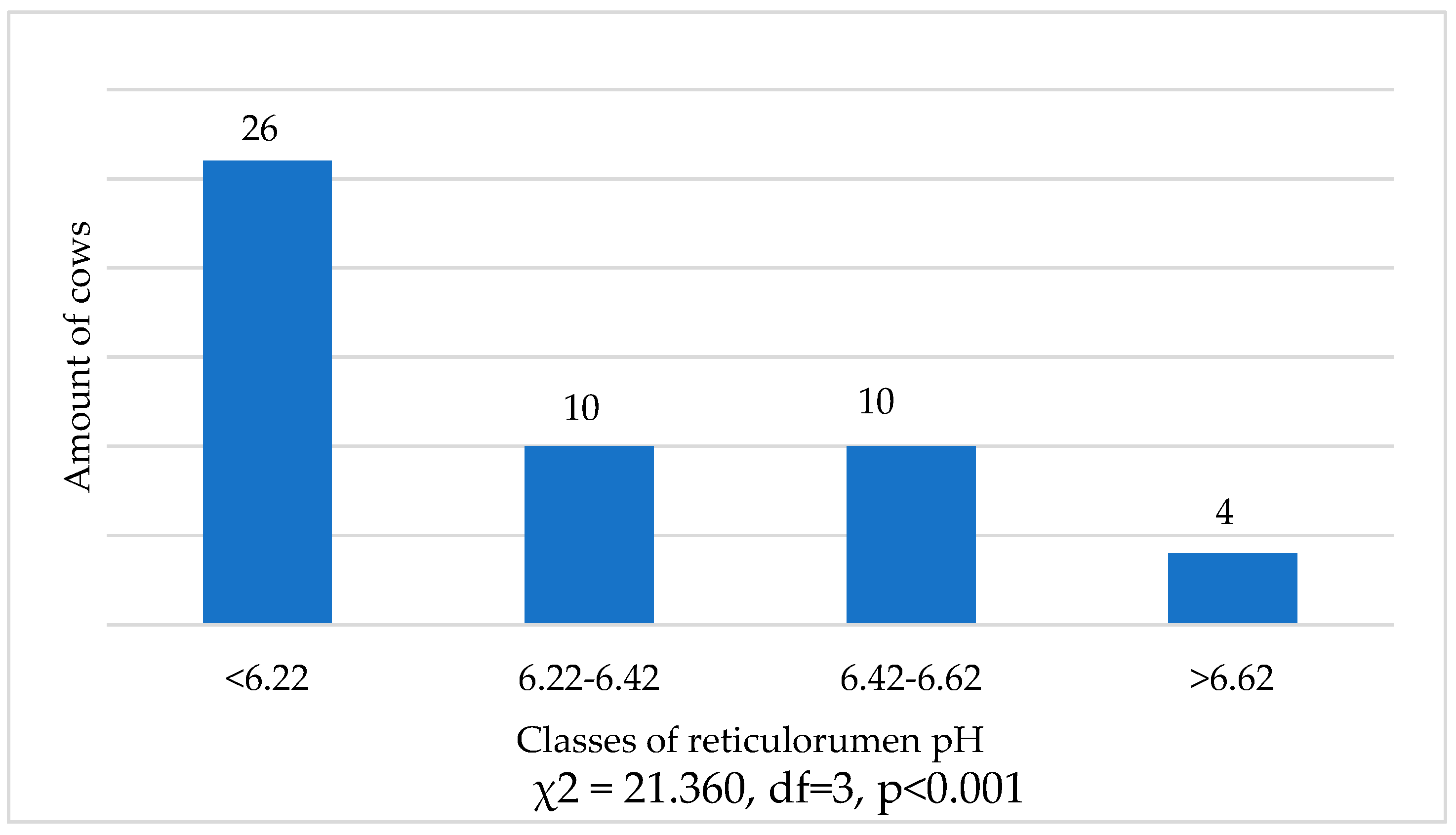 Preprints 71560 g001