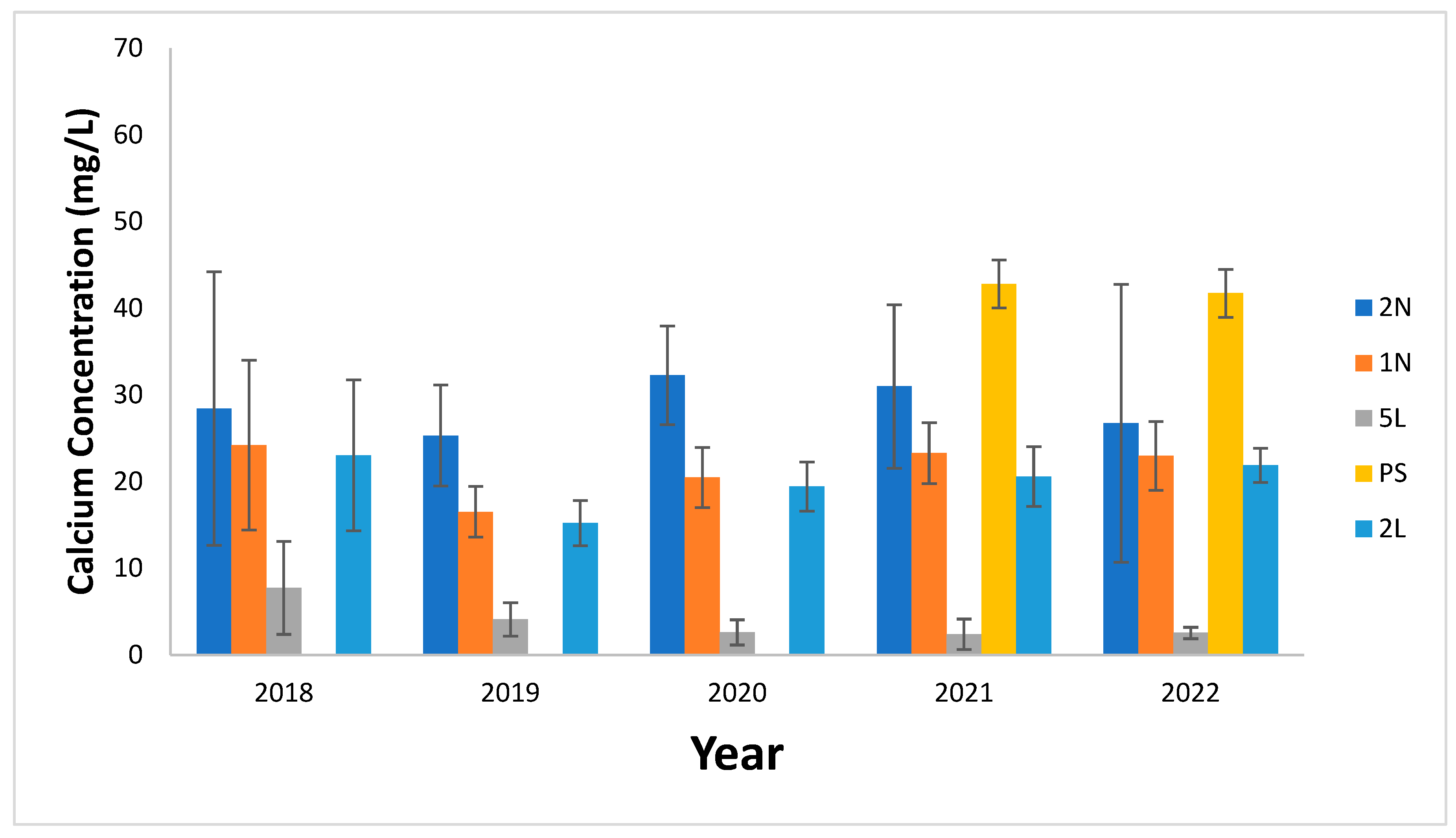 Preprints 87133 g002