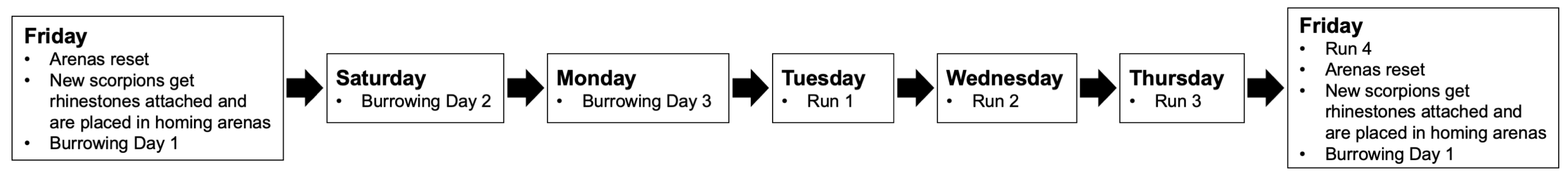 Preprints 67862 g002