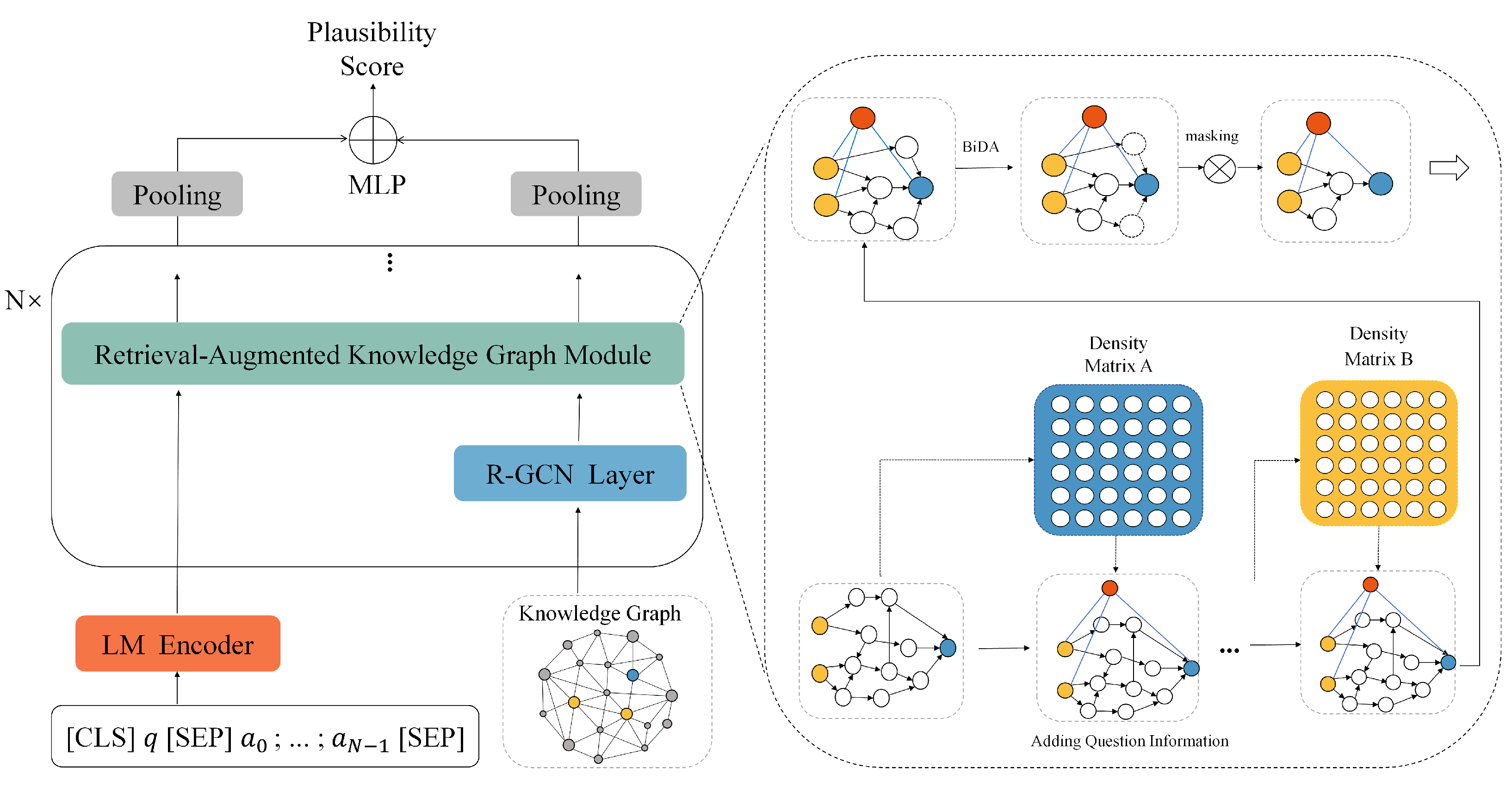 Preprints 75689 g002