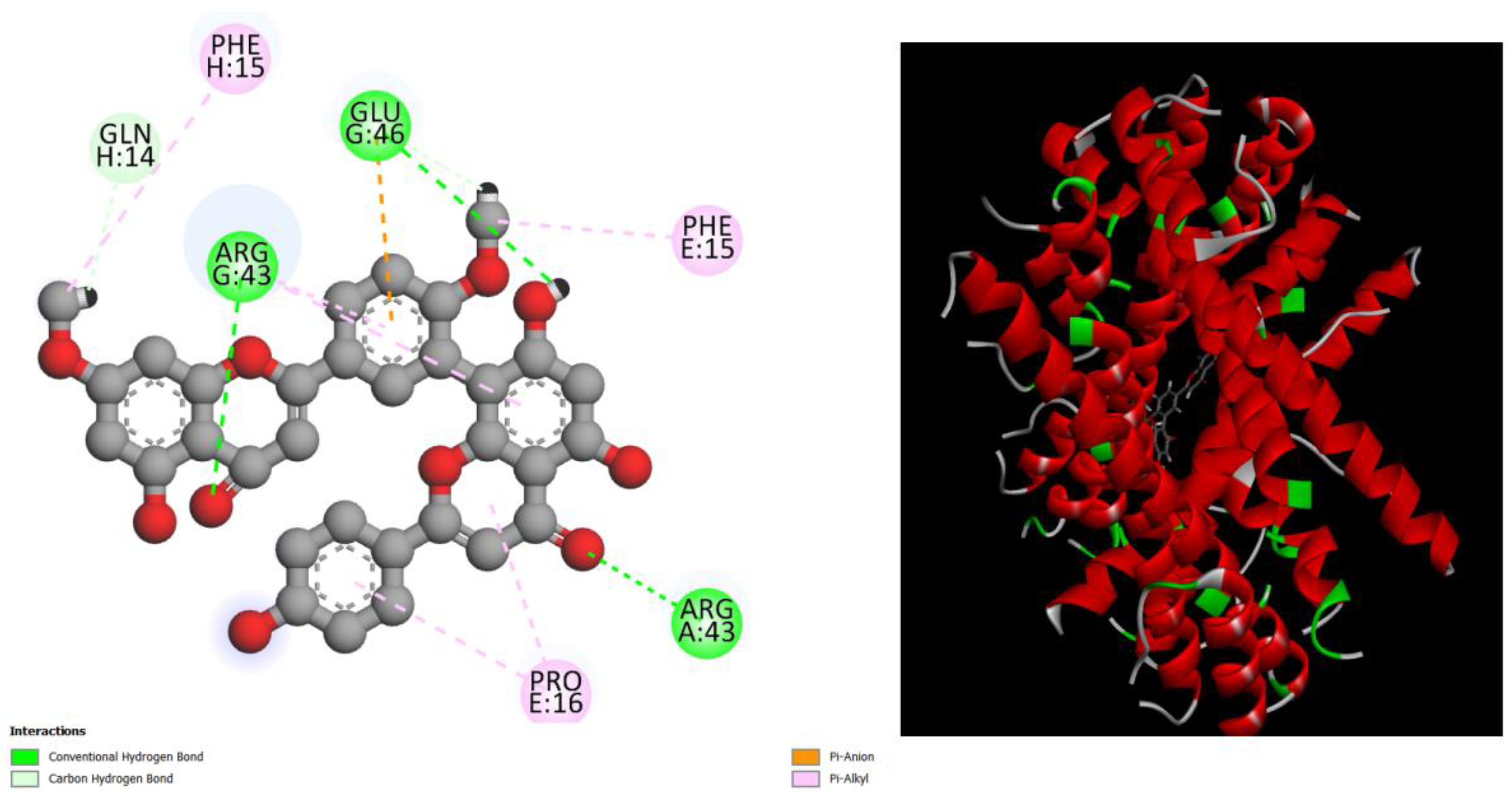 Preprints 98173 g002