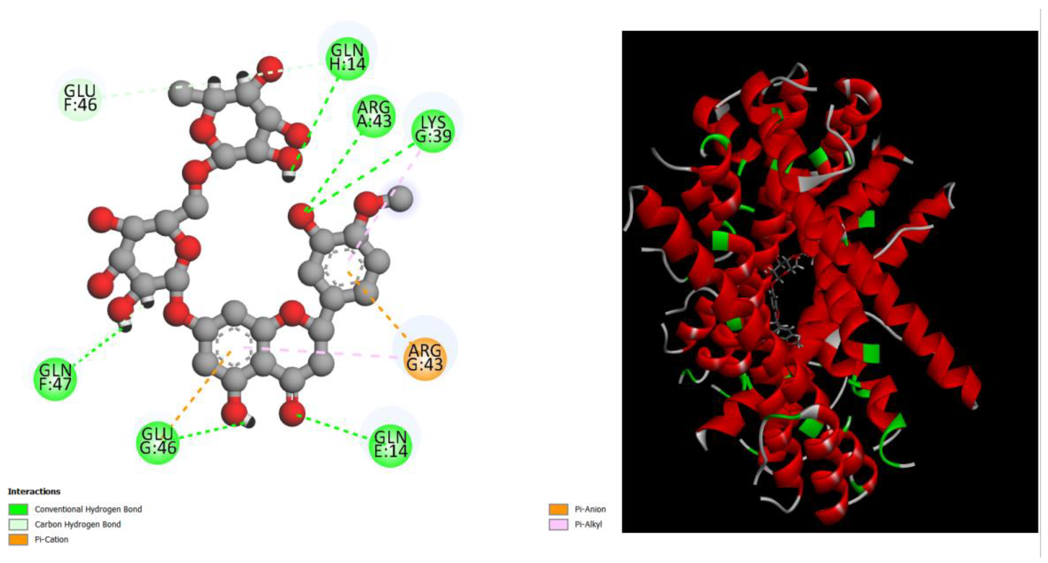 Preprints 98173 g003