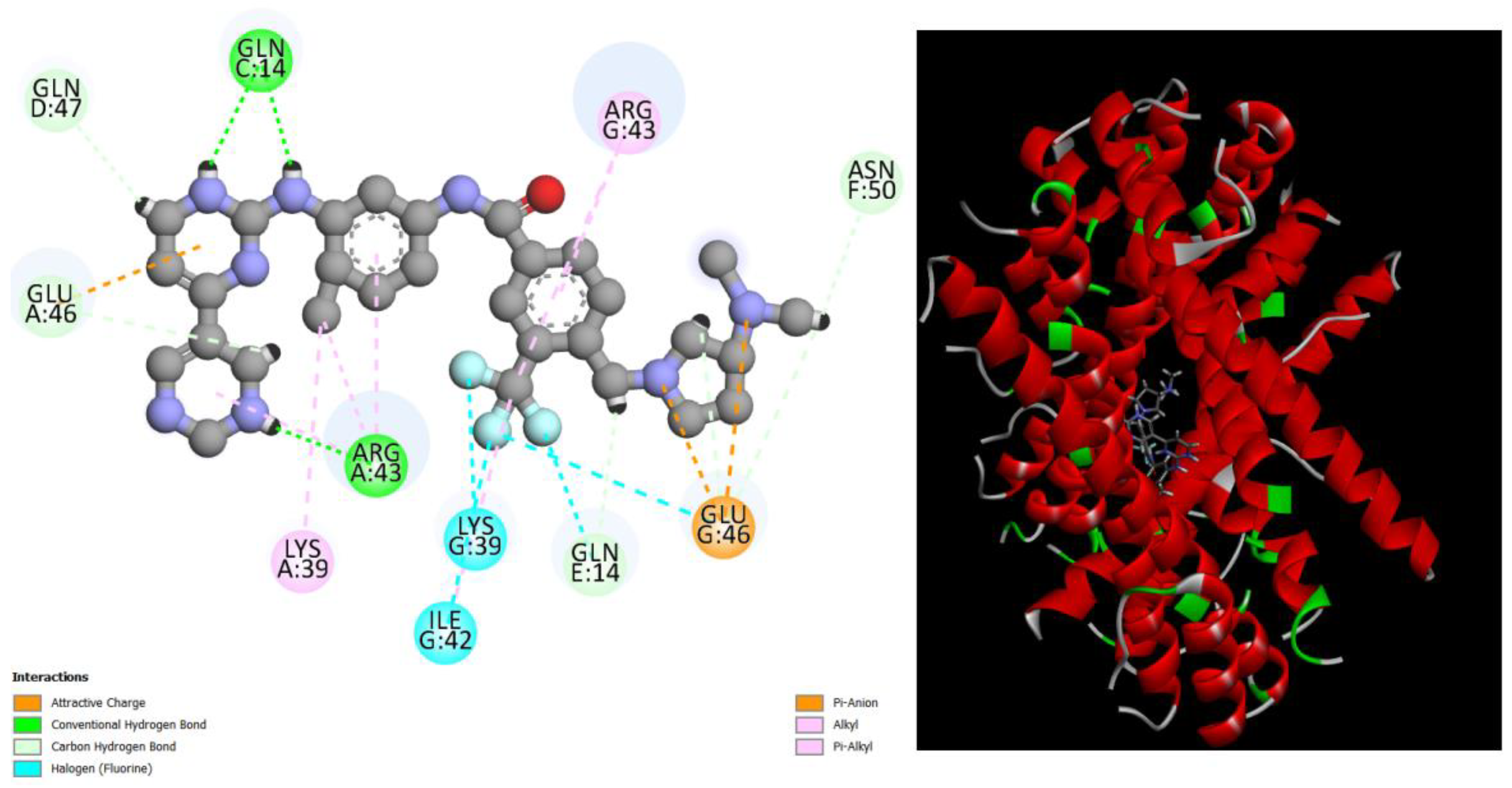 Preprints 98173 g005