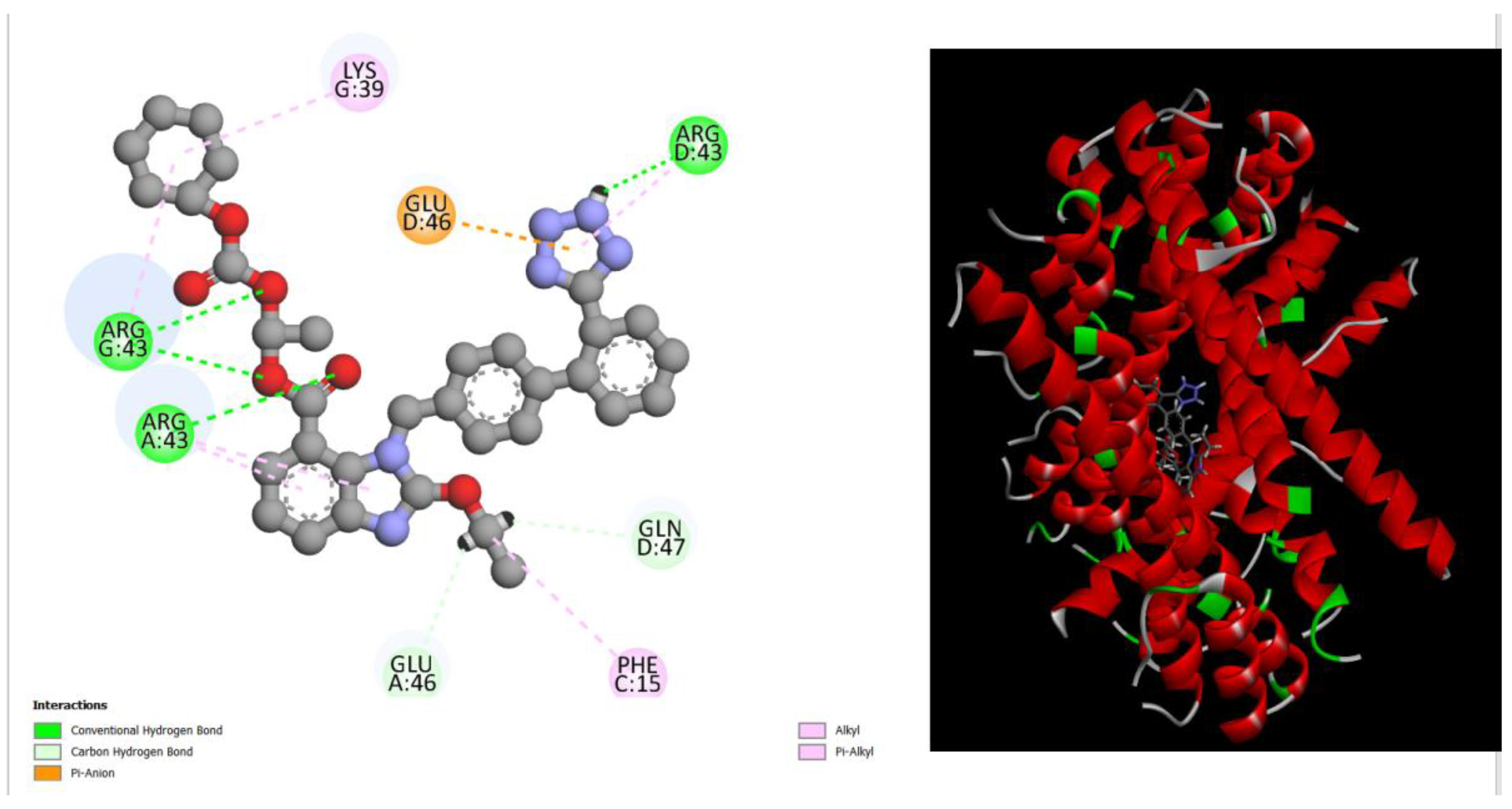 Preprints 98173 g007