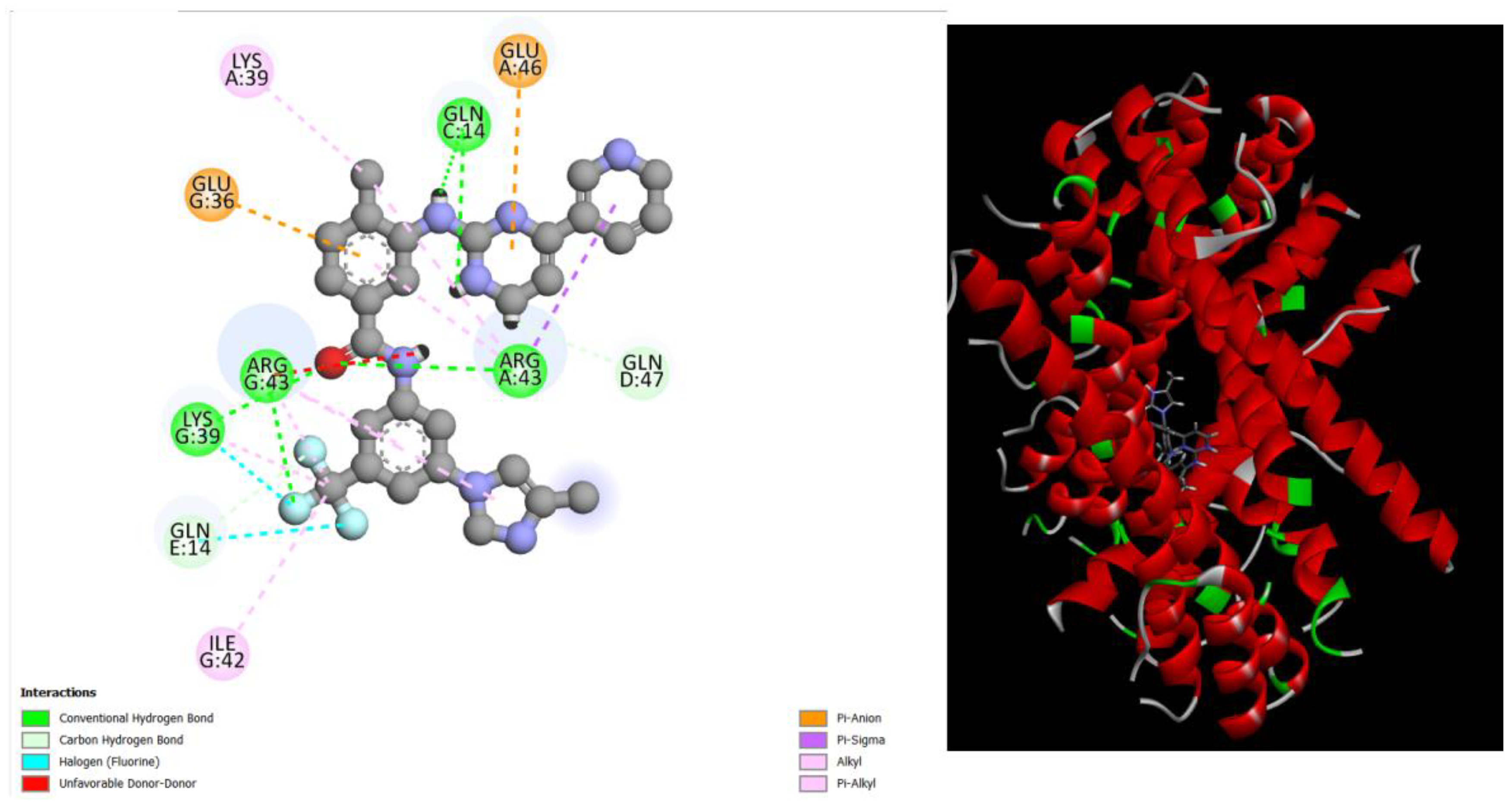 Preprints 98173 g010