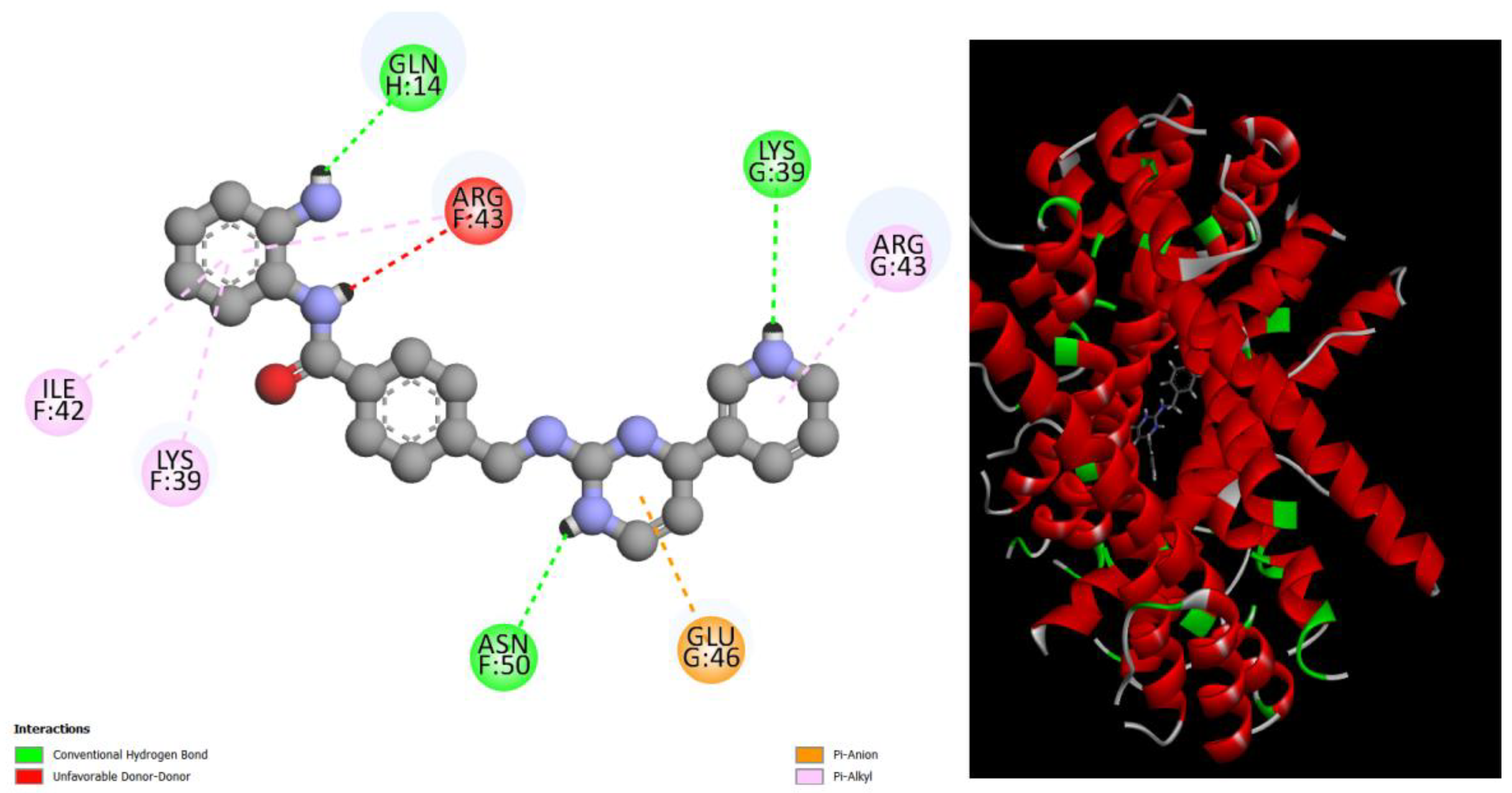 Preprints 98173 g011