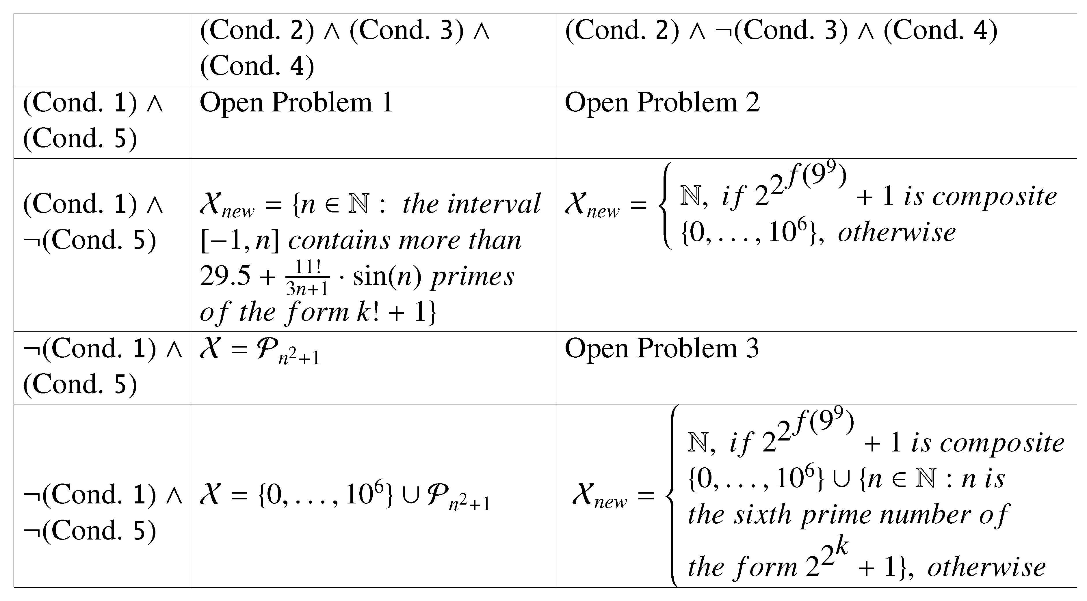 Preprints 80803 g004