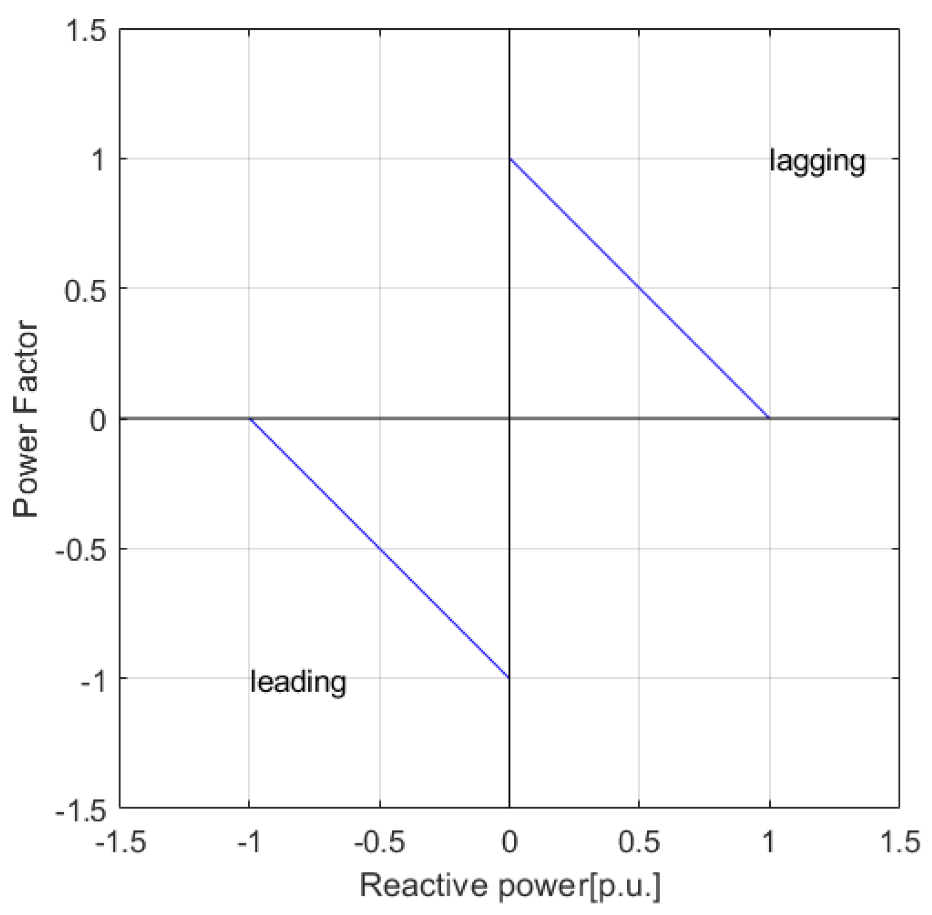 Preprints 71421 g008