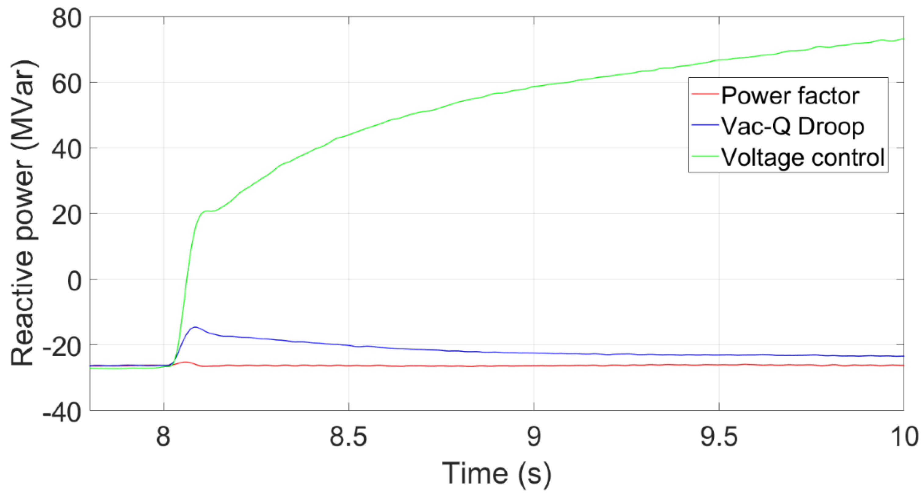 Preprints 71421 g016