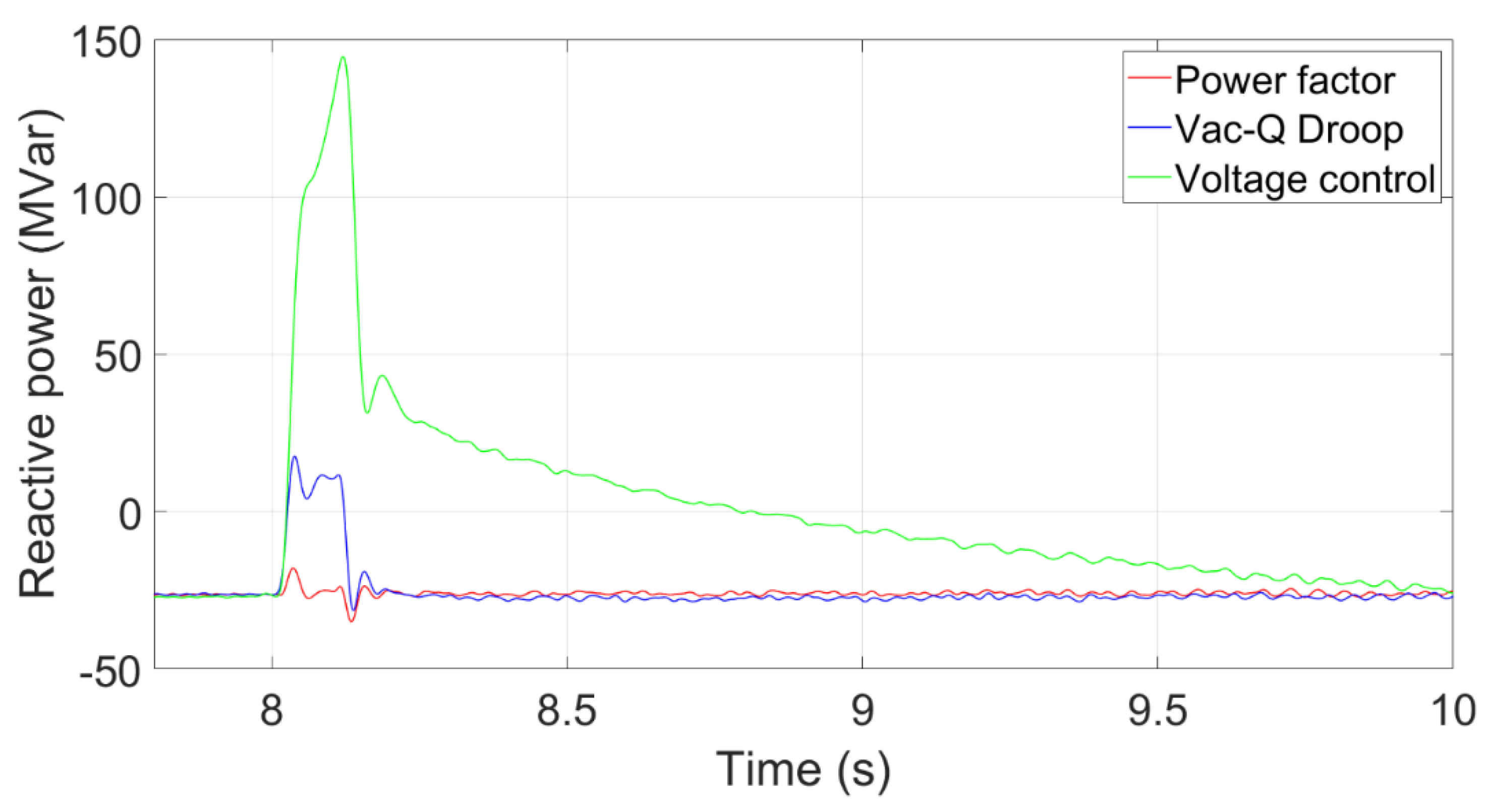 Preprints 71421 g020