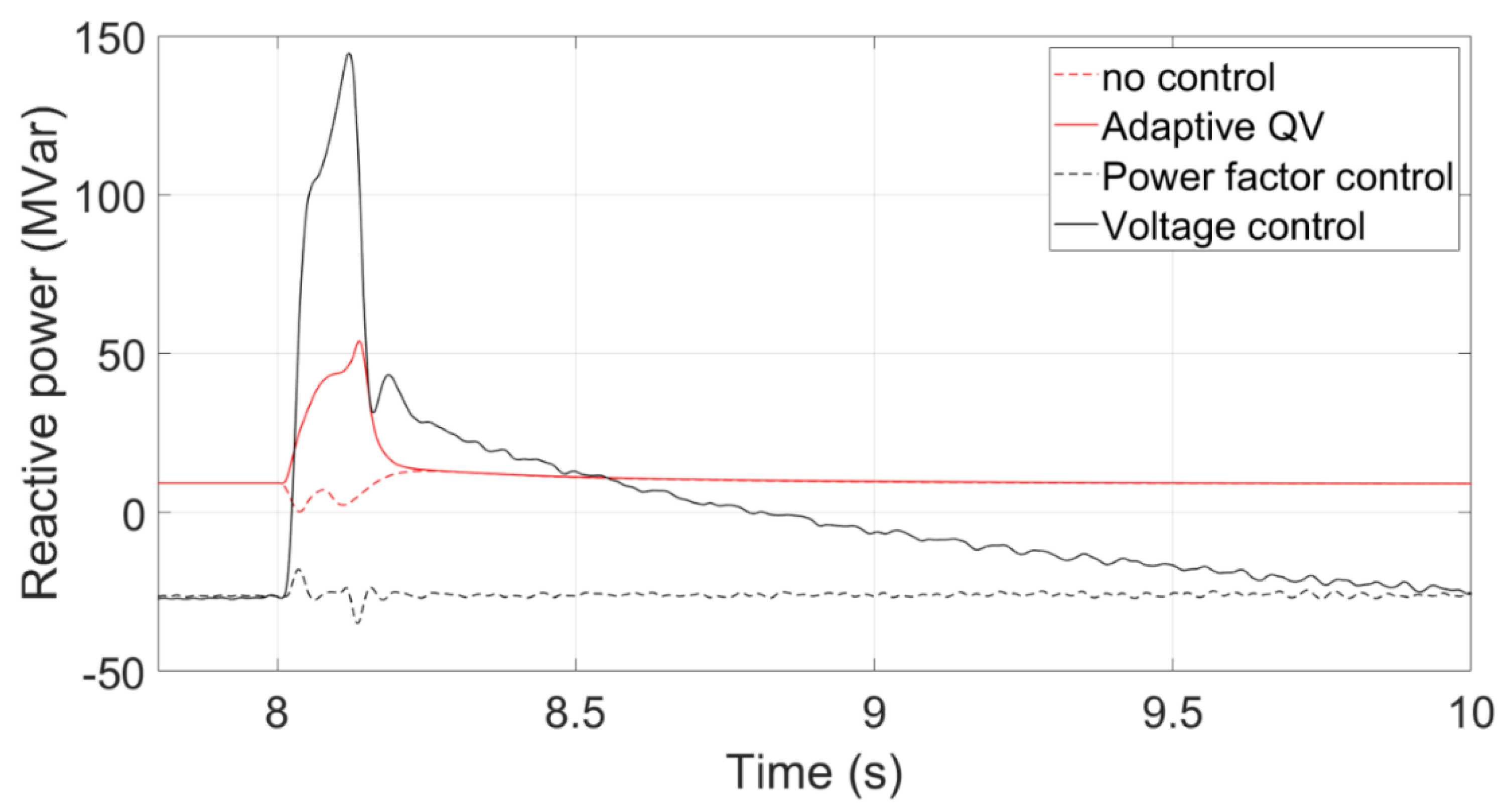 Preprints 71421 g024