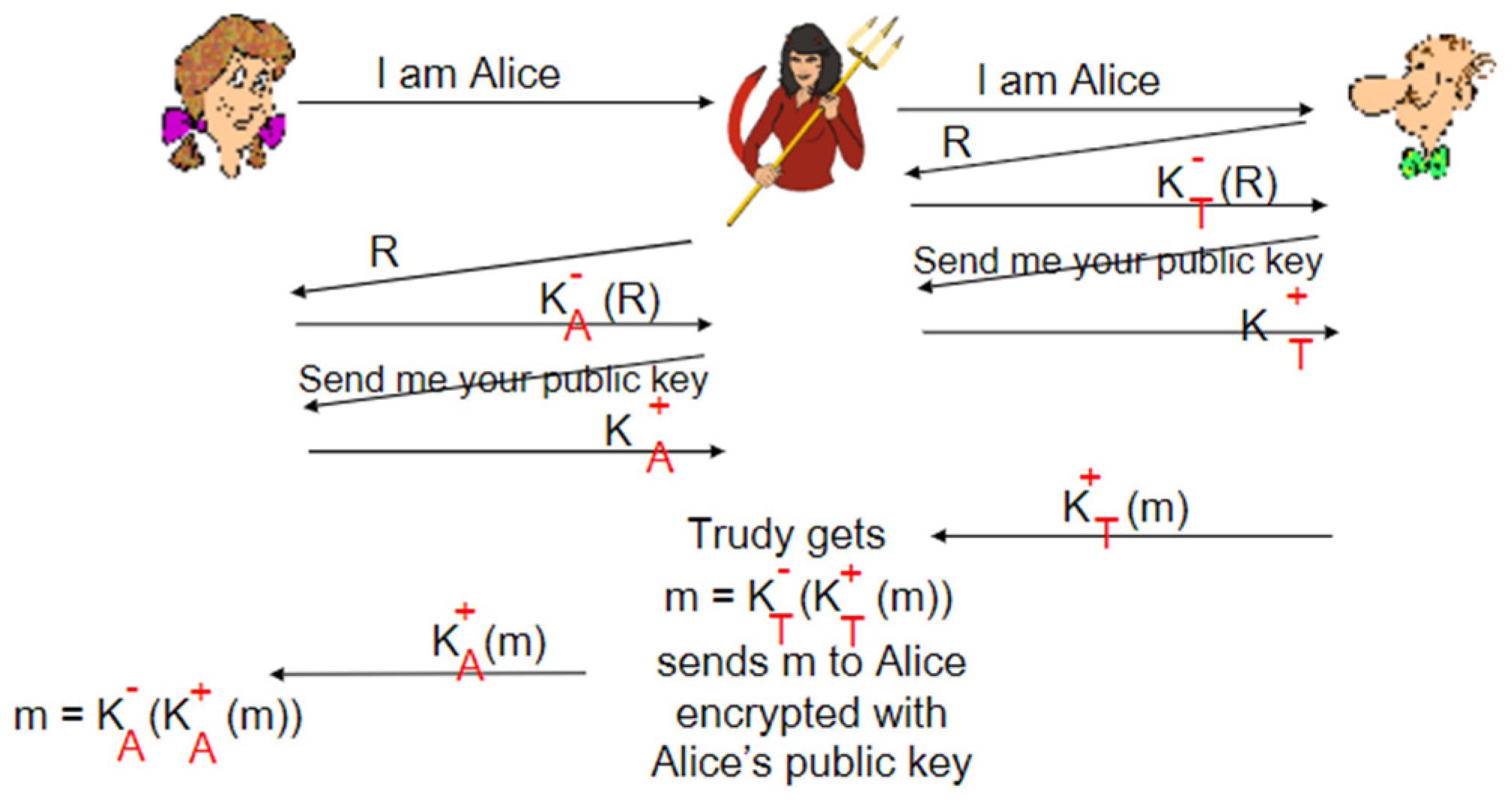 Preprints 76438 g002