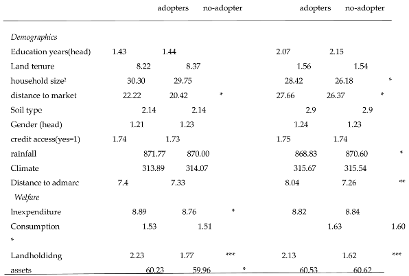 Preprints 110063 i004b