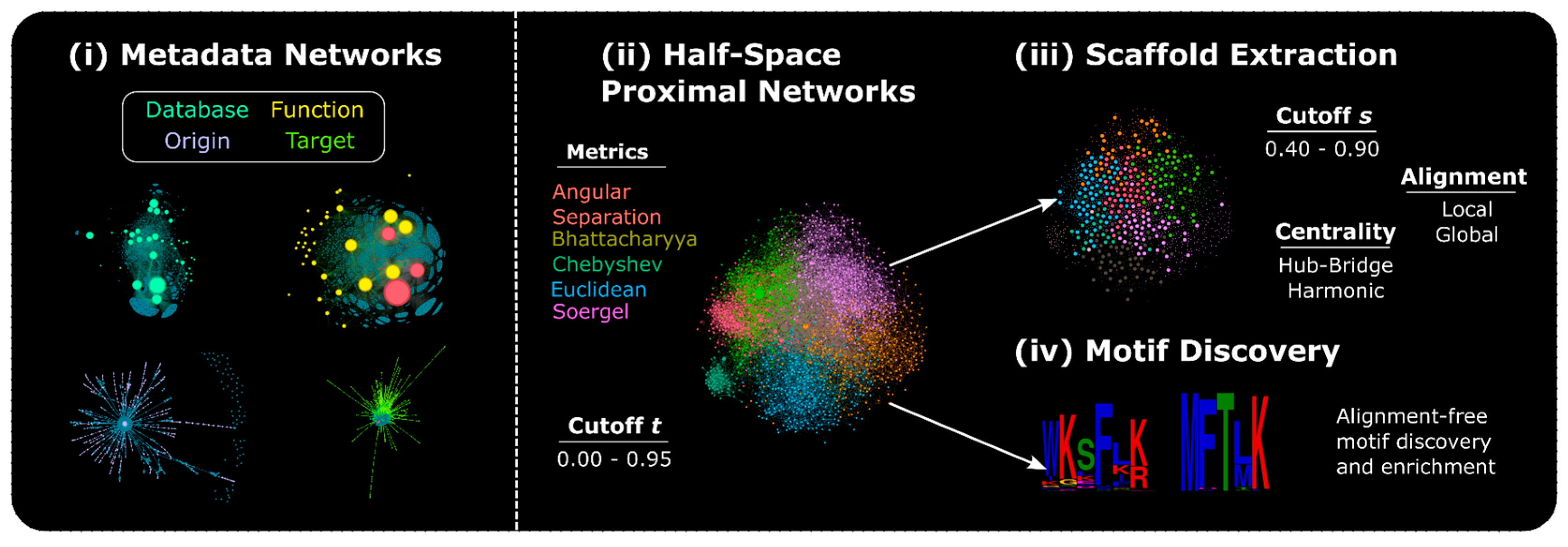 Preprints 69847 g001