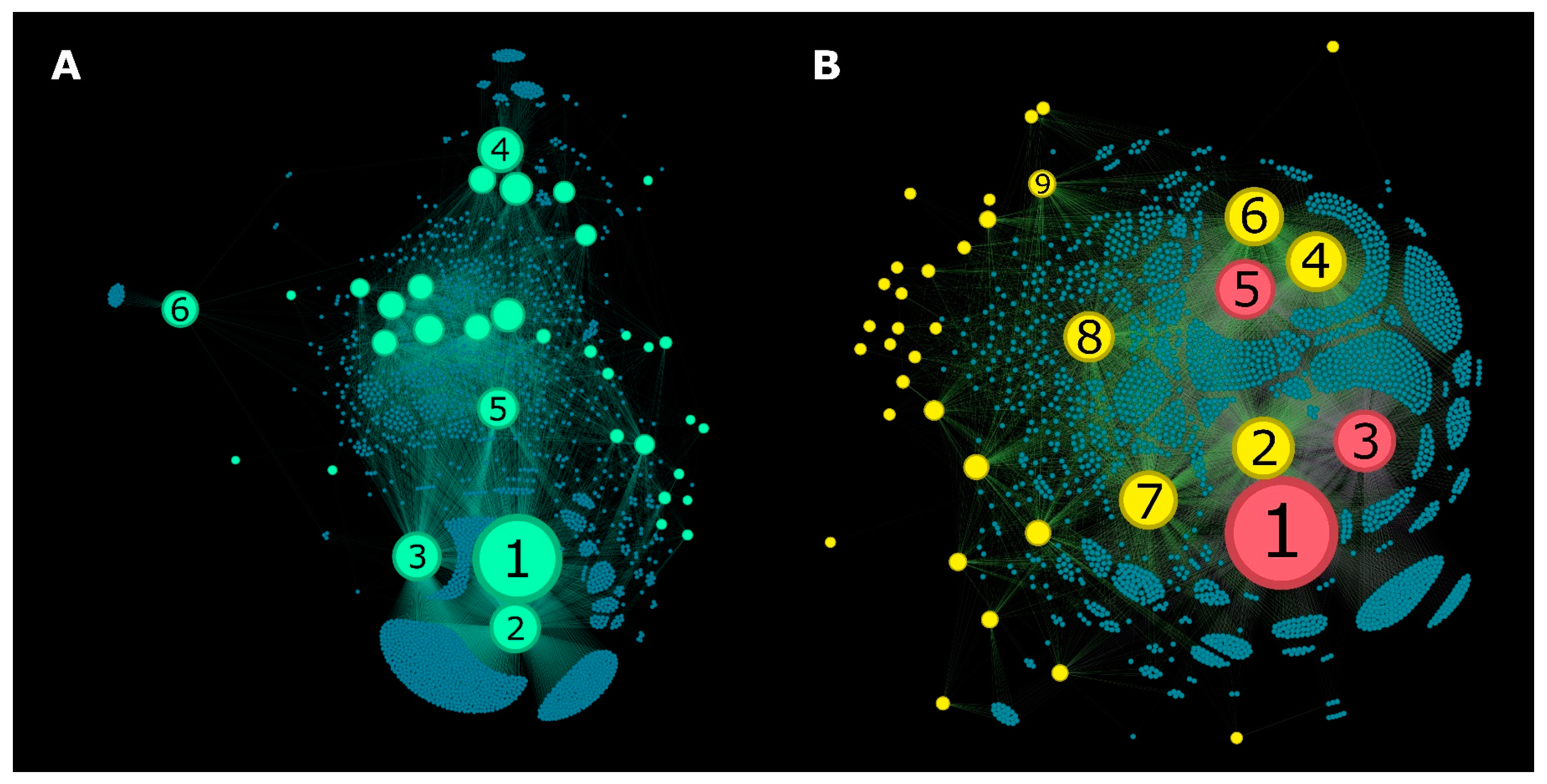 Preprints 69847 g002