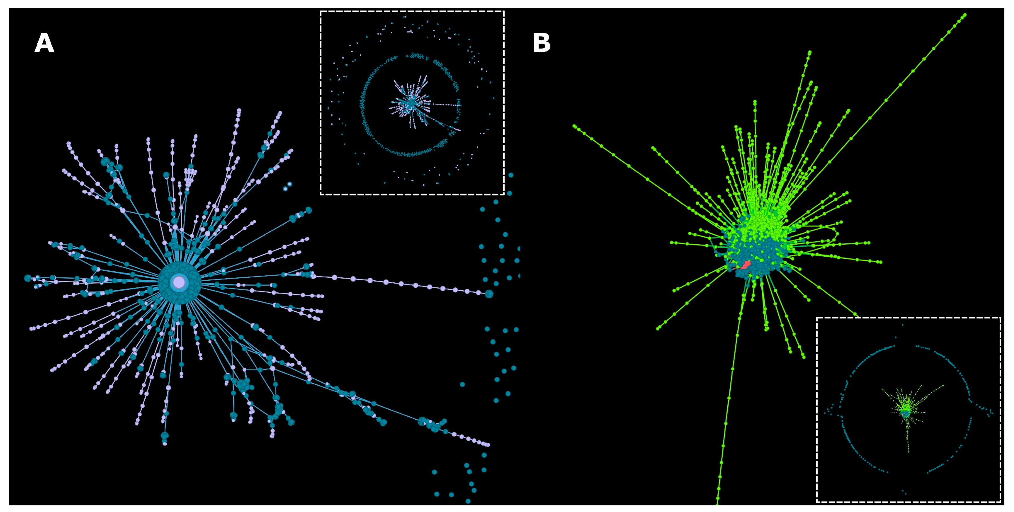 Preprints 69847 g003