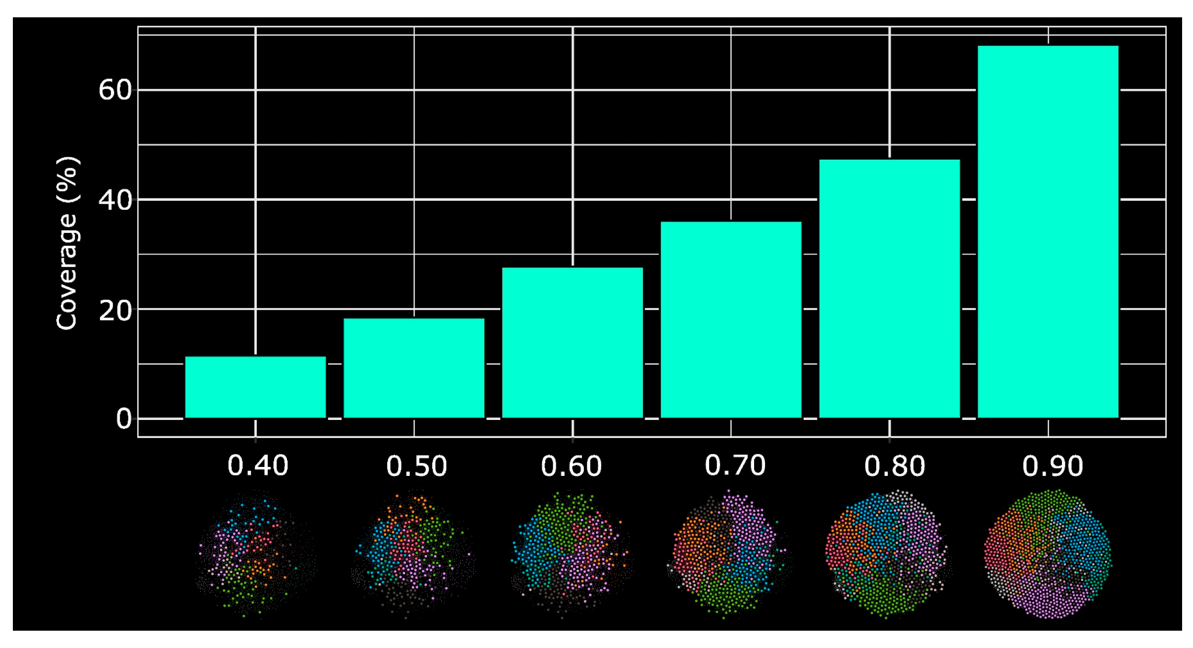 Preprints 69847 g012