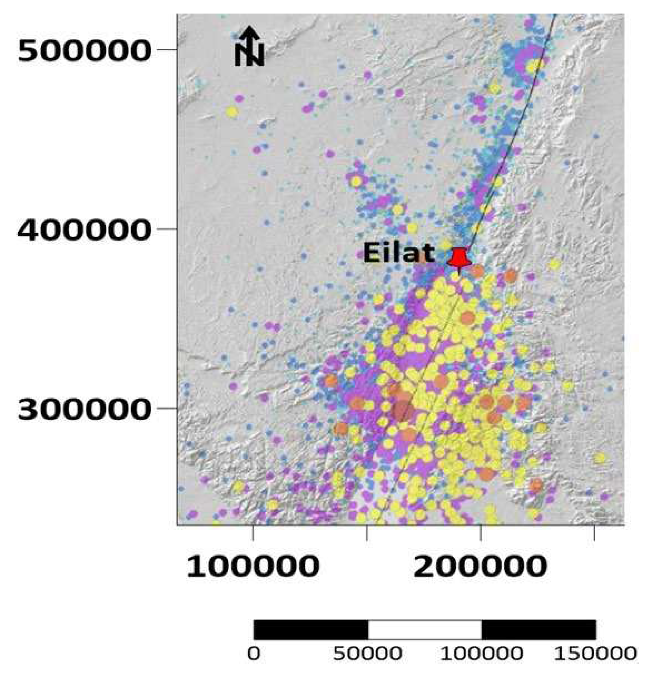 Preprints 75600 g002