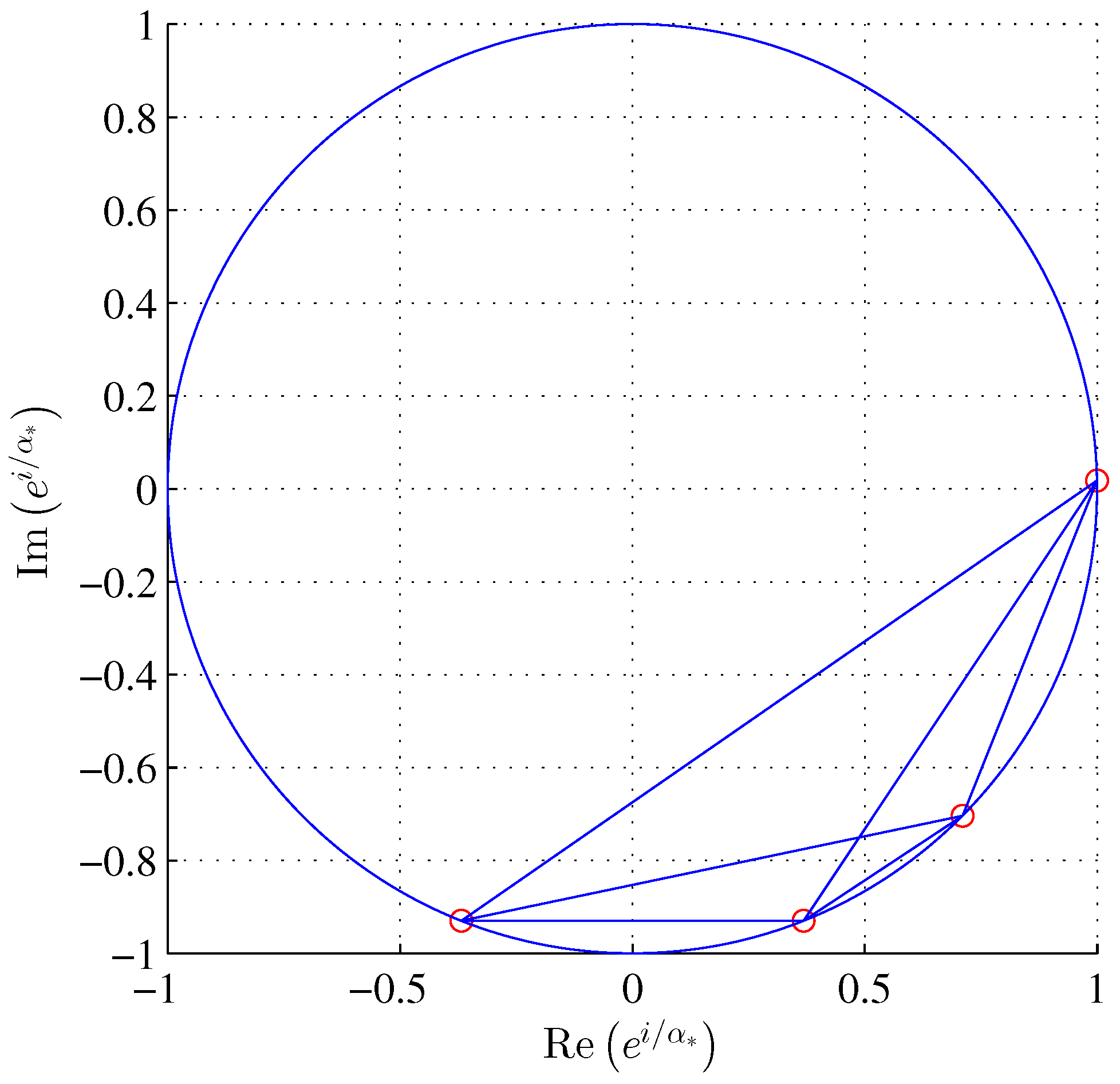 Preprints 116406 g002