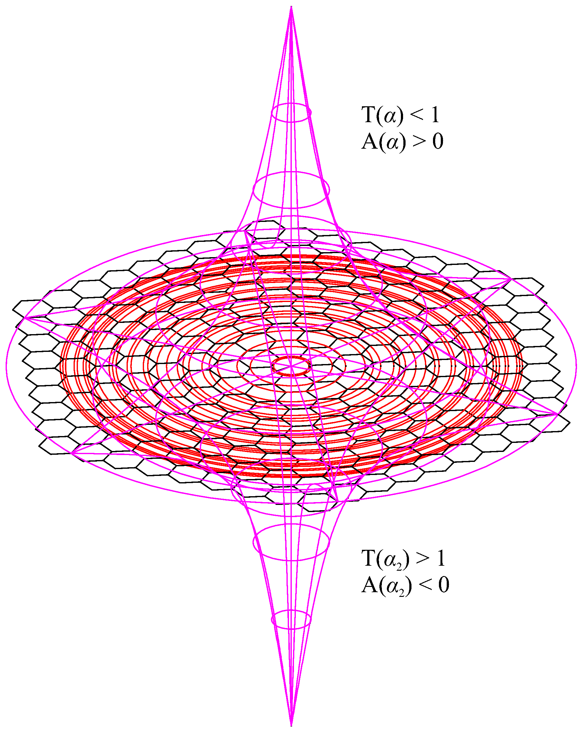 Preprints 116406 g0a1