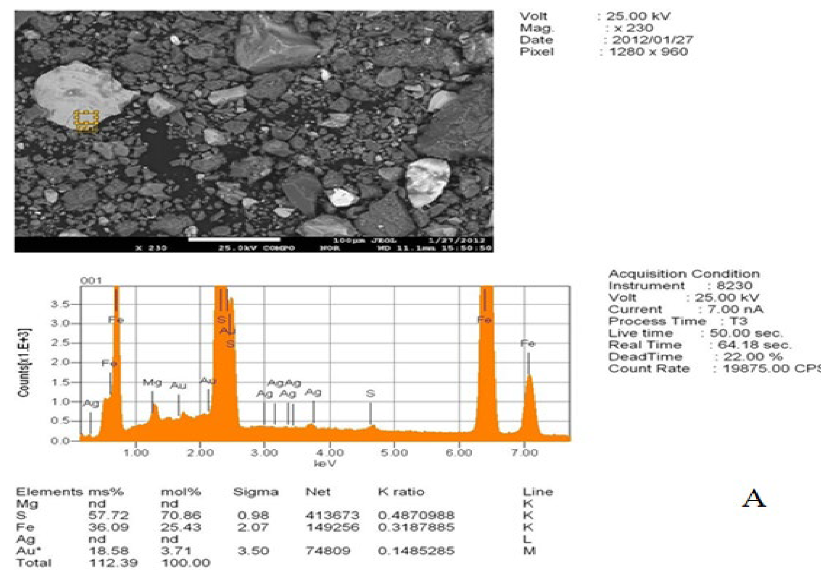 Preprints 102506 g003