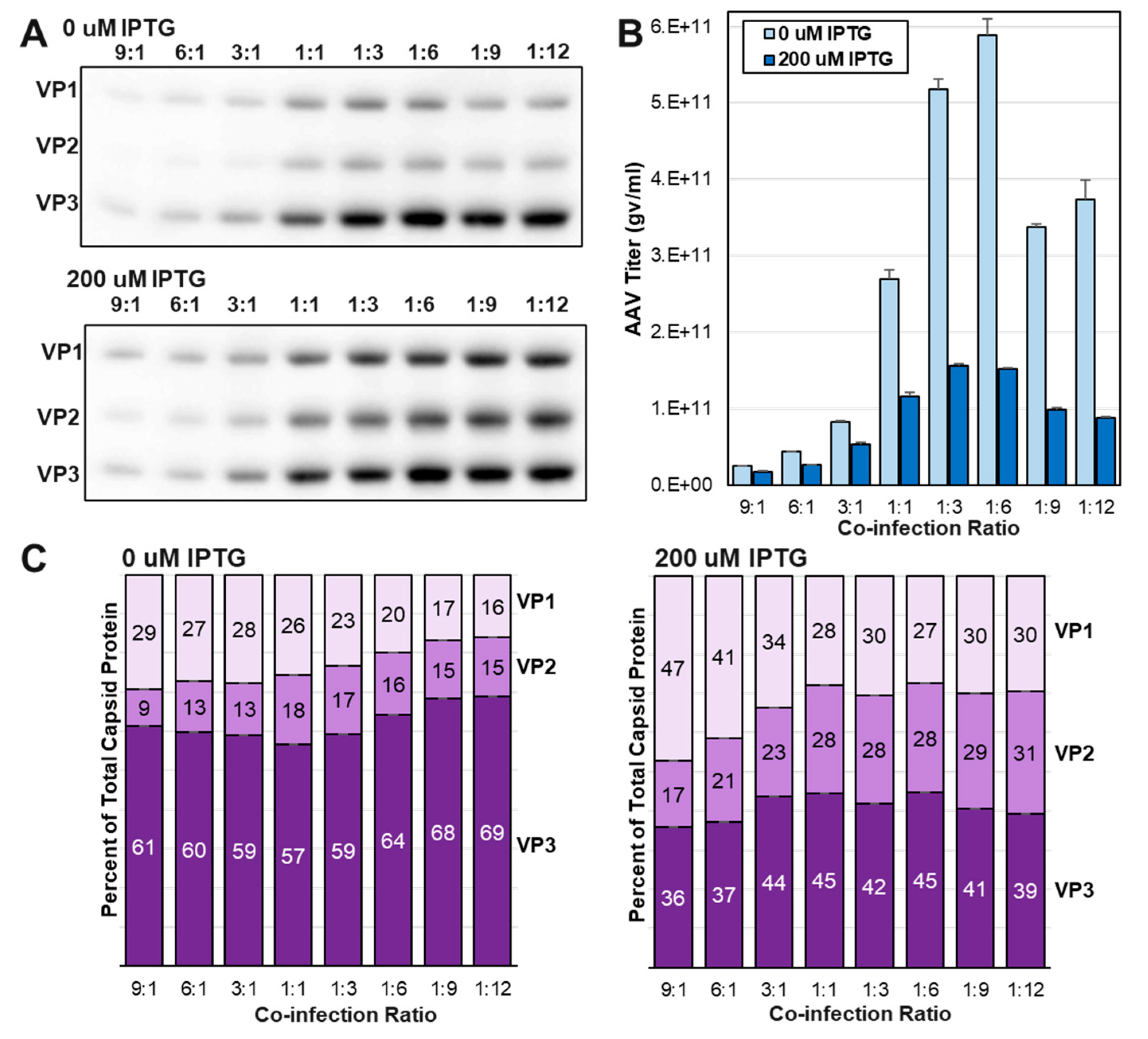 Preprints 90908 g005