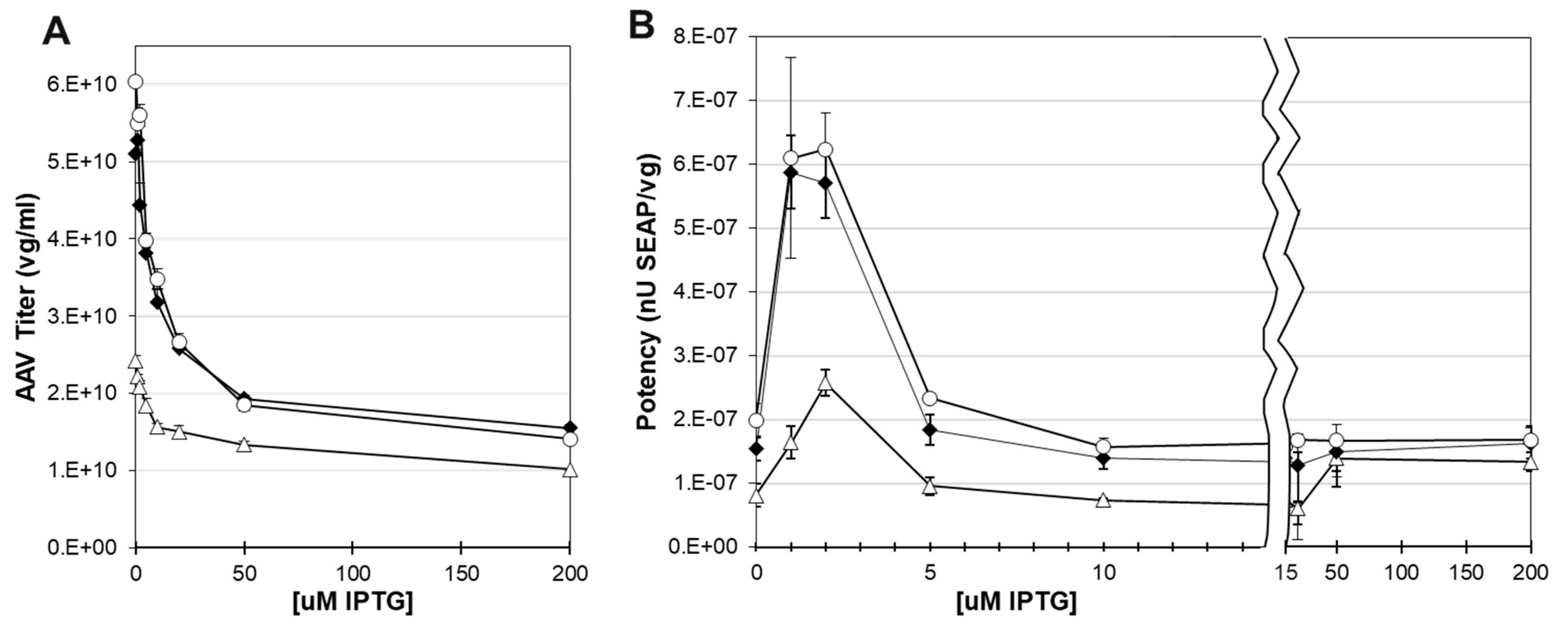 Preprints 90908 g007