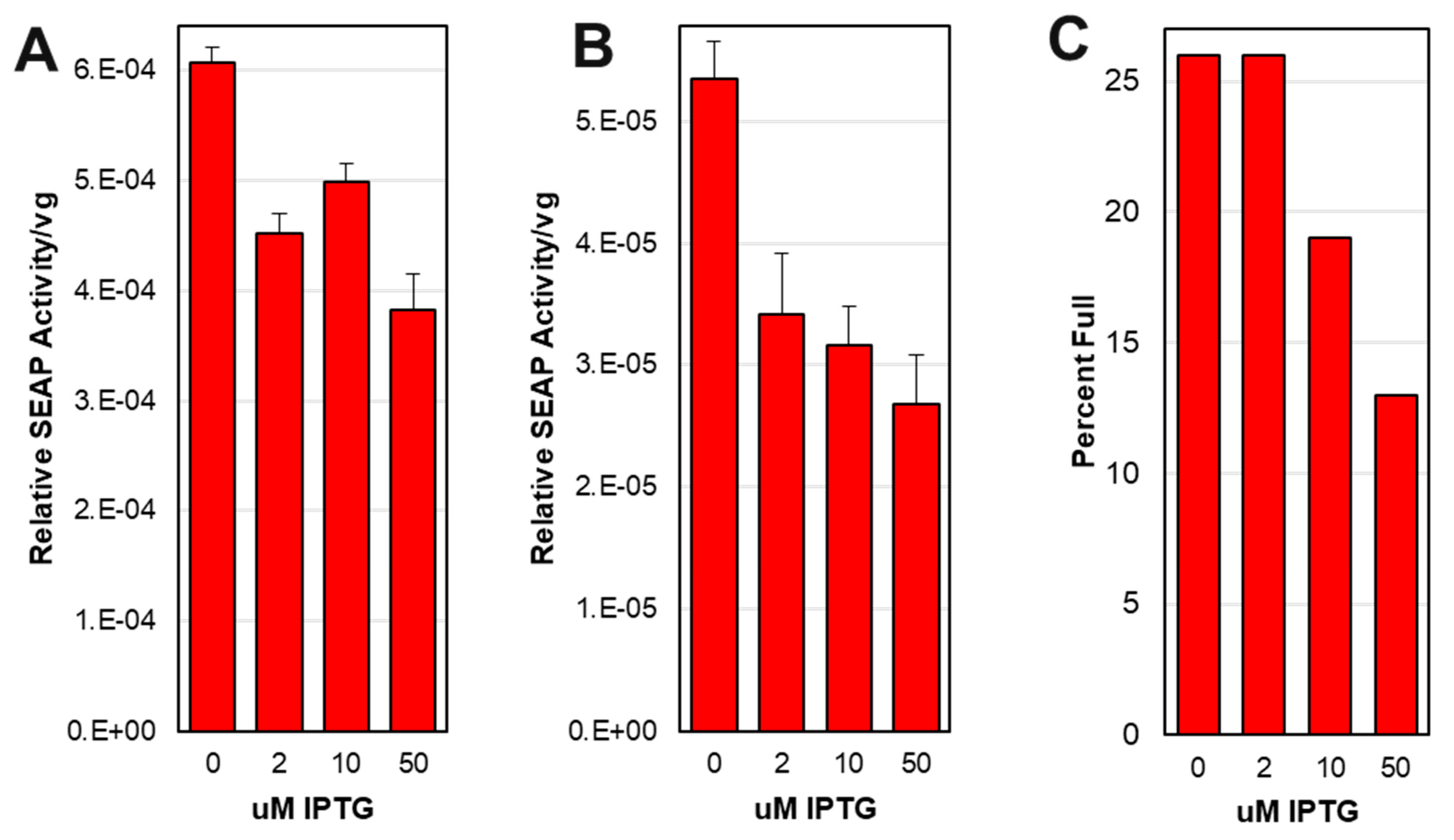 Preprints 90908 g009