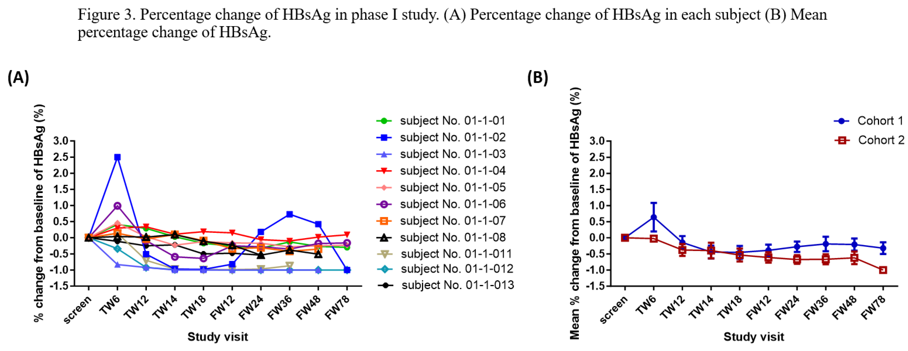 Preprints 92613 g003