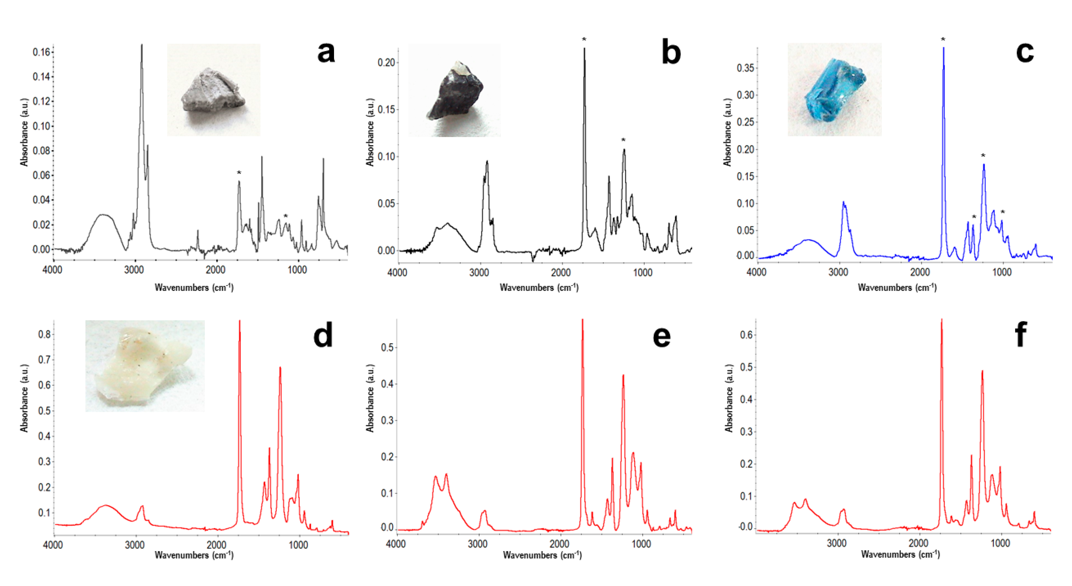 Preprints 101077 g001