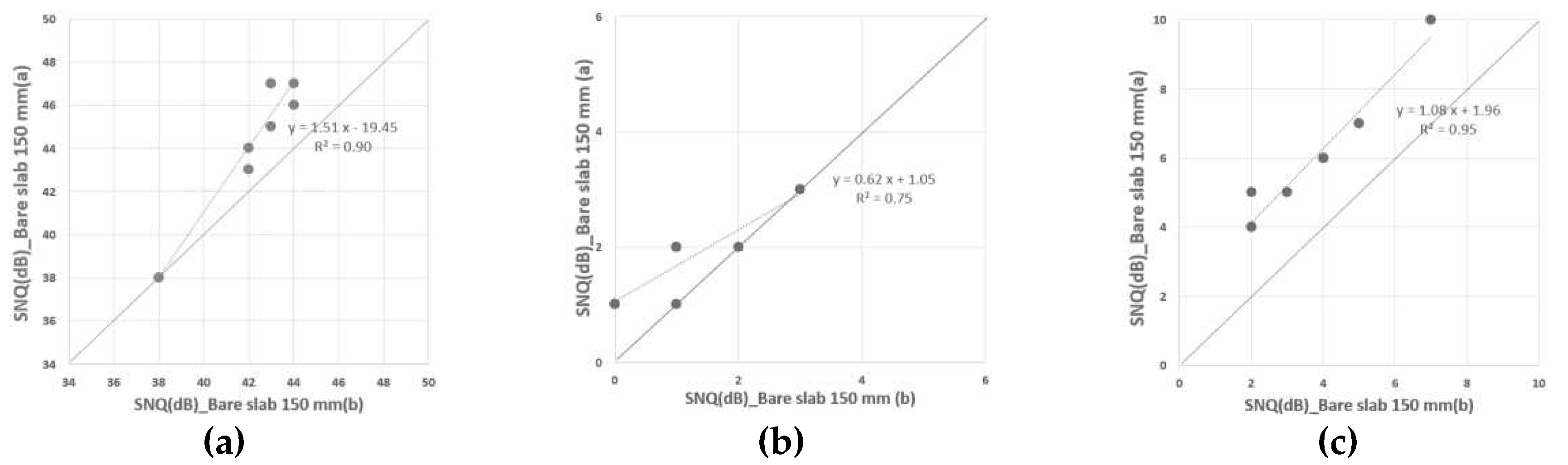 Preprints 96222 g009