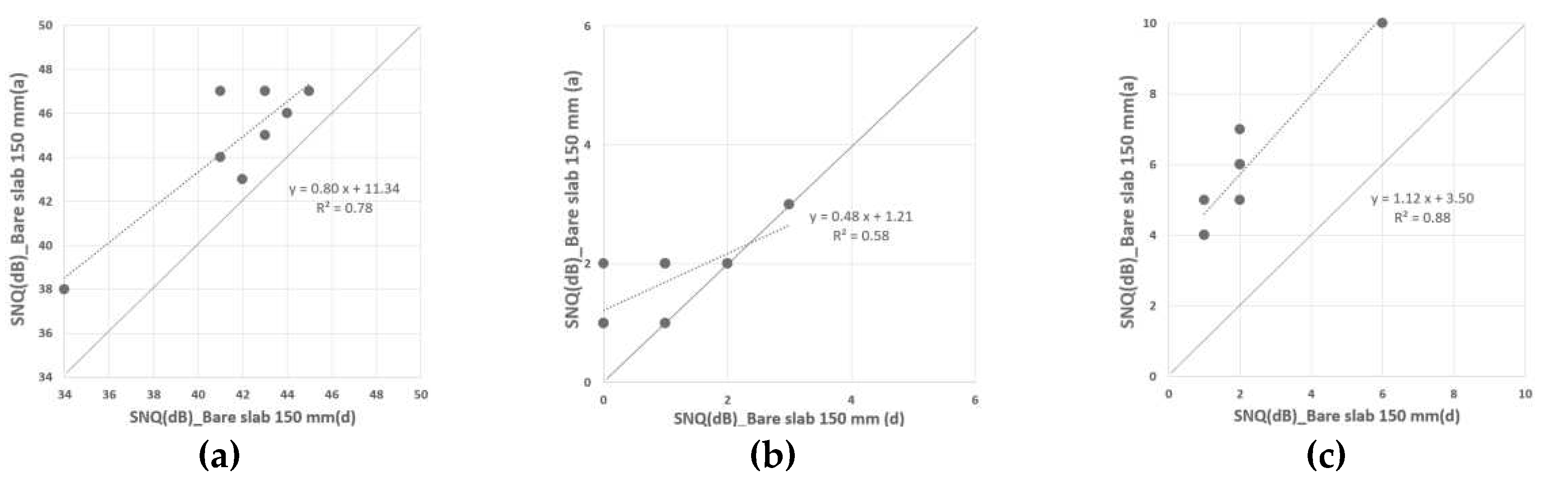 Preprints 96222 g010